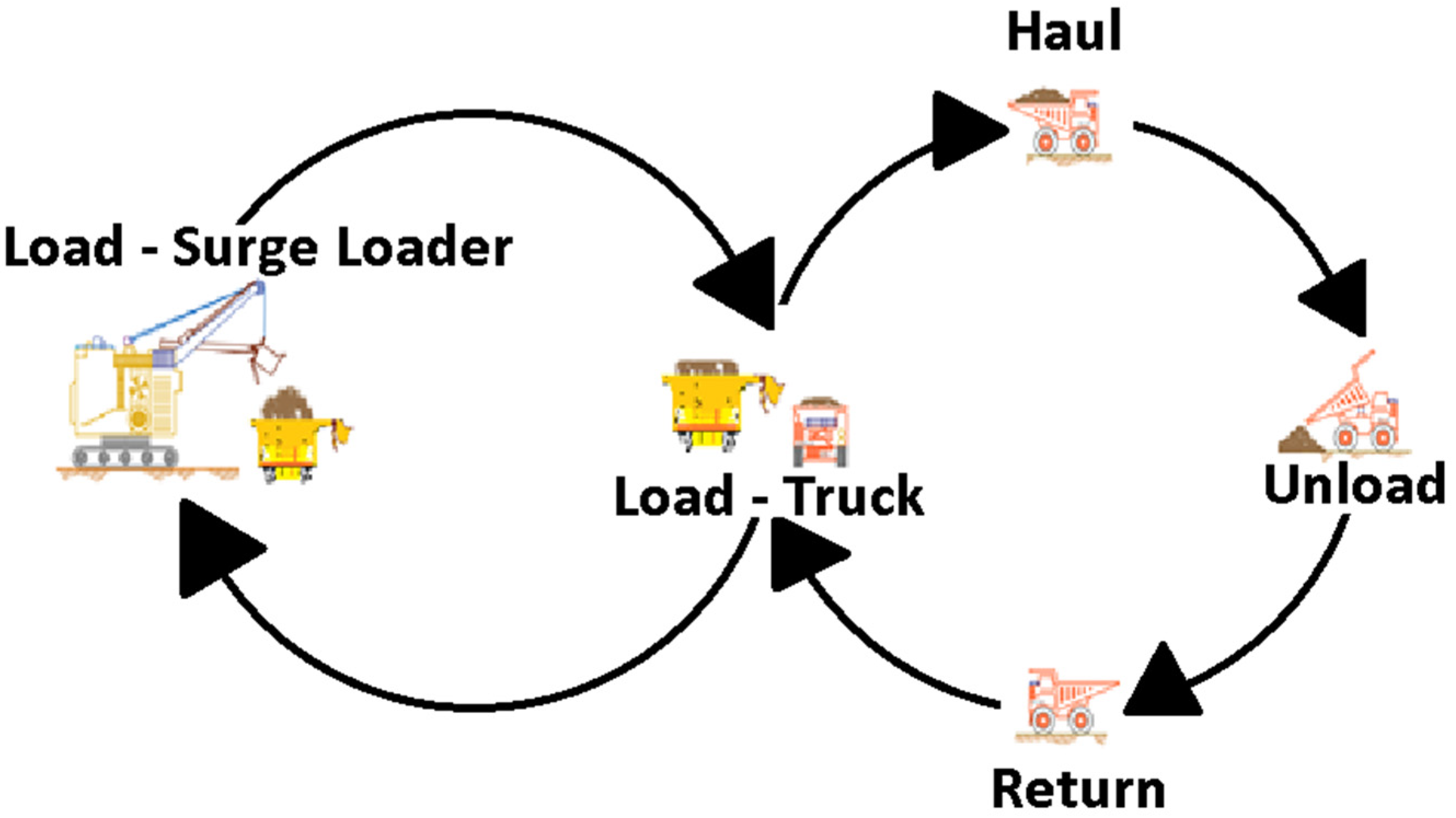 Mining 01 00011 g002 550