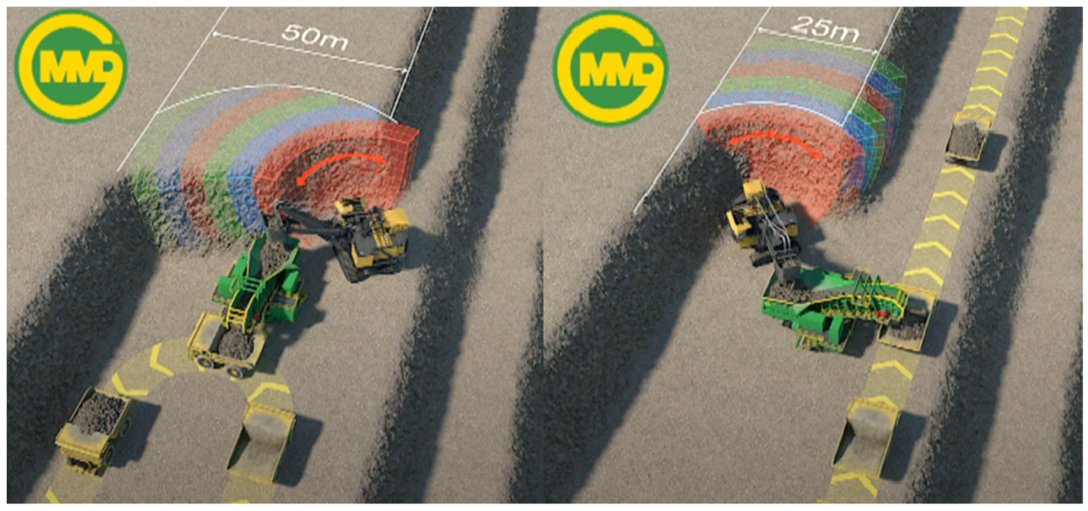 Mining 01 00011 g011 550