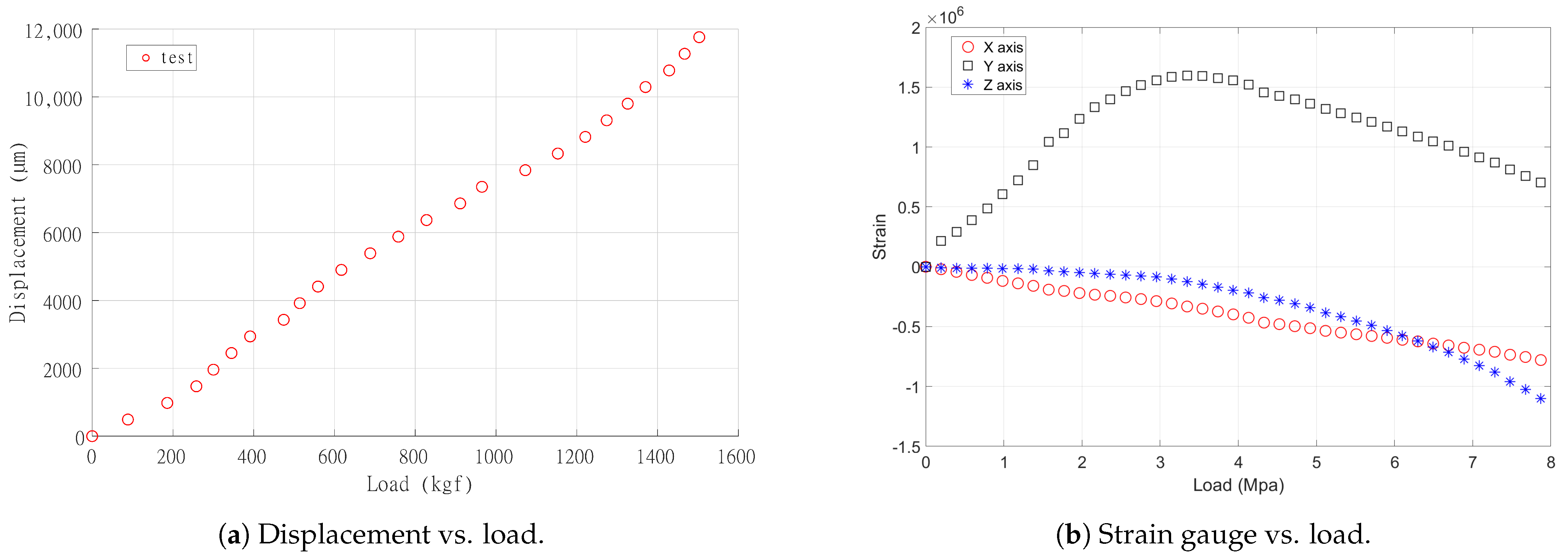 Mining 01 00014 g003 550