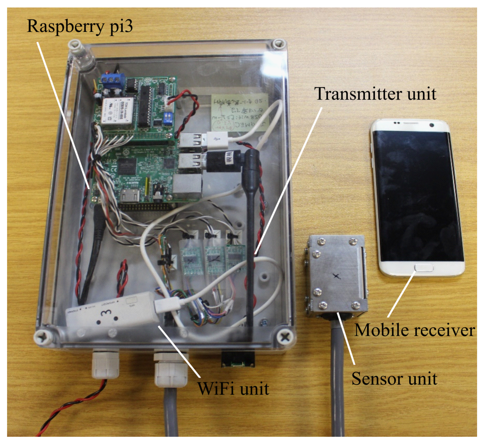 Mining 01 00014 g004 550