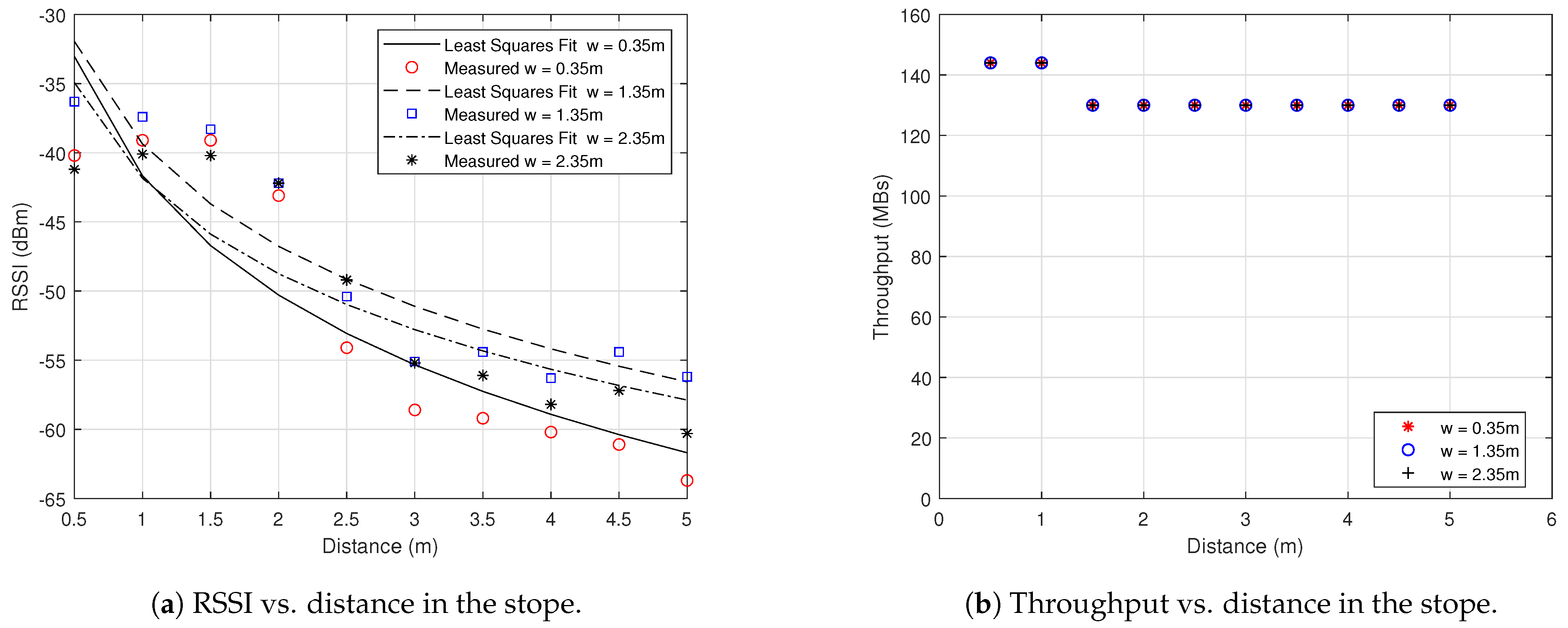 Mining 01 00014 g007 550