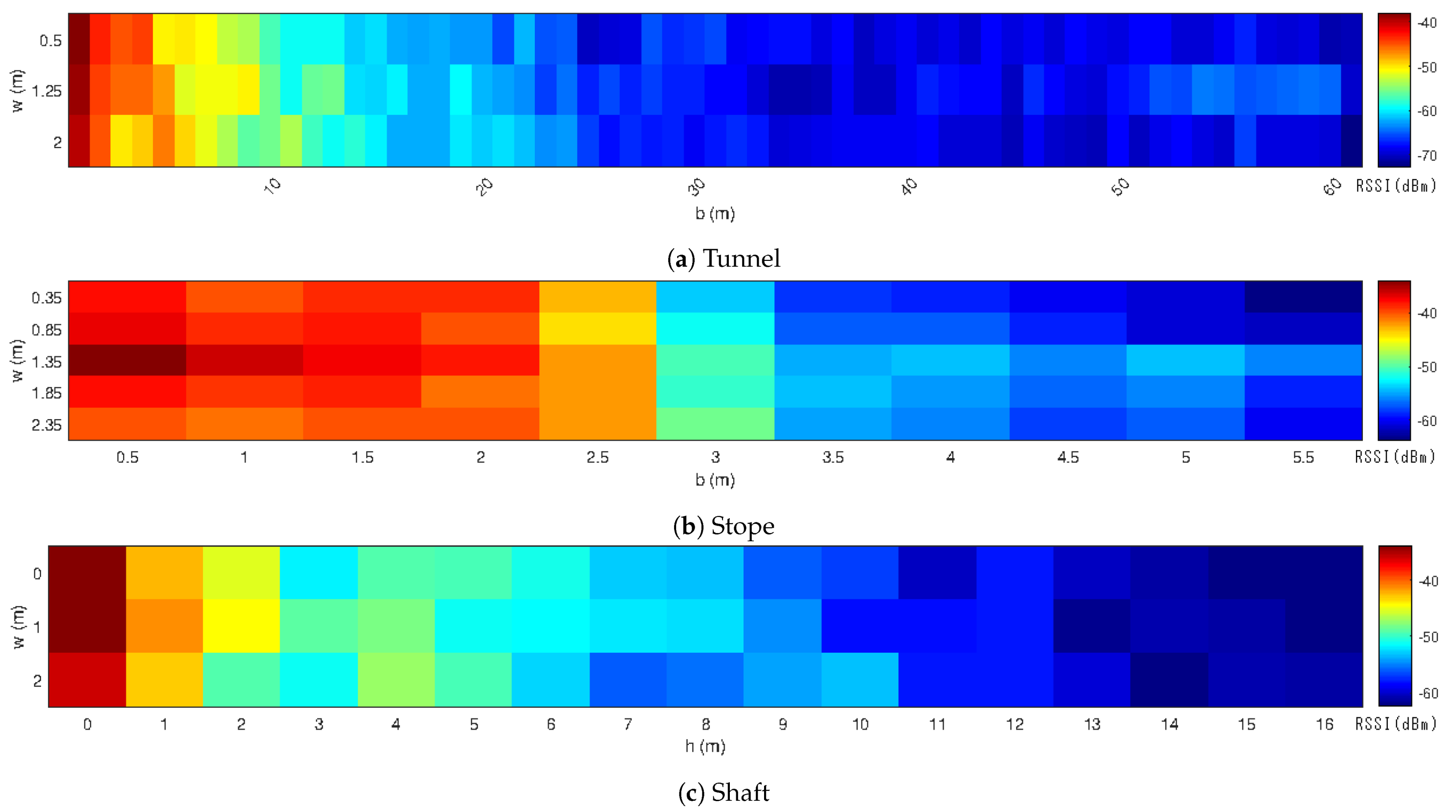 Mining 01 00014 g009 550