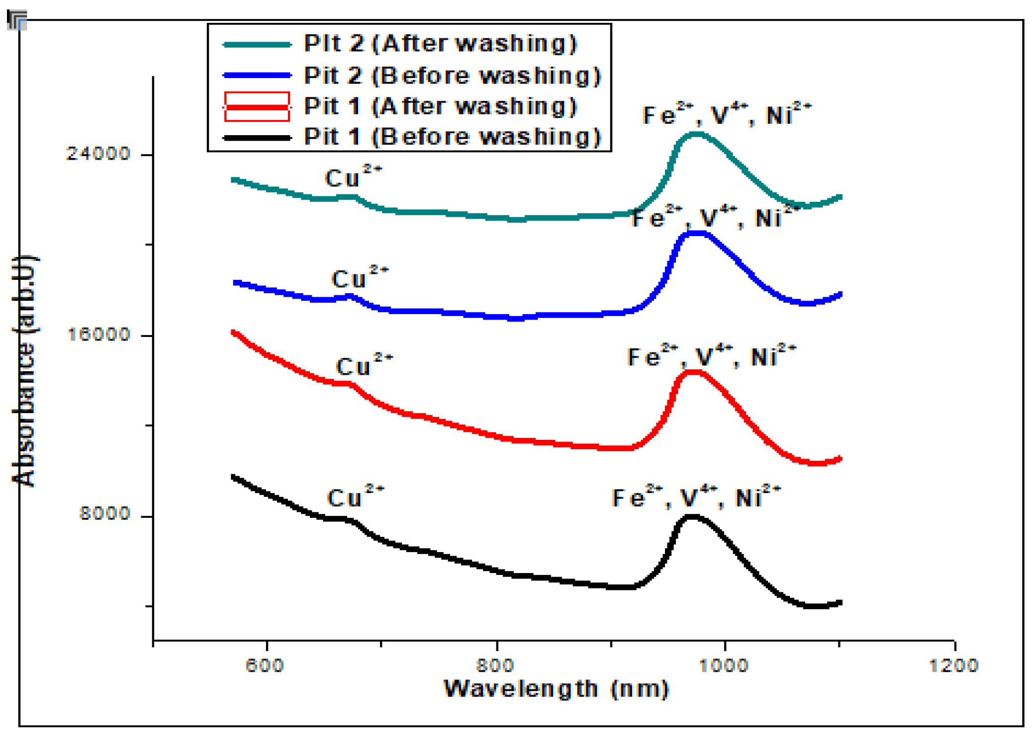 Mining 01 00015 g006