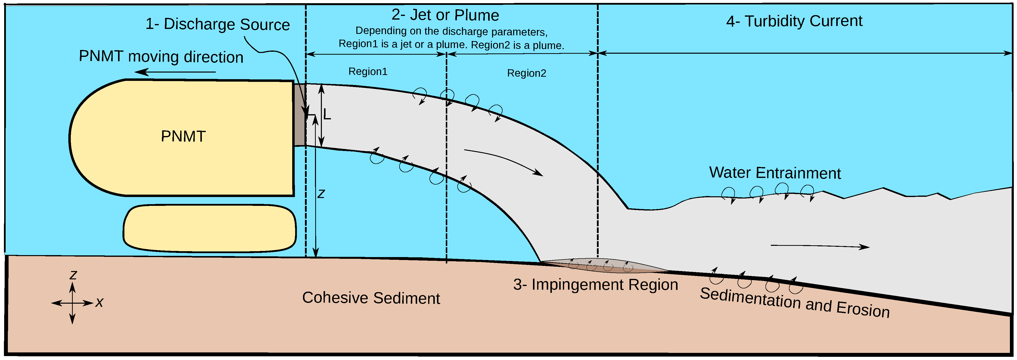 Mining 01 00017 g002 Mining 01 00017 g002