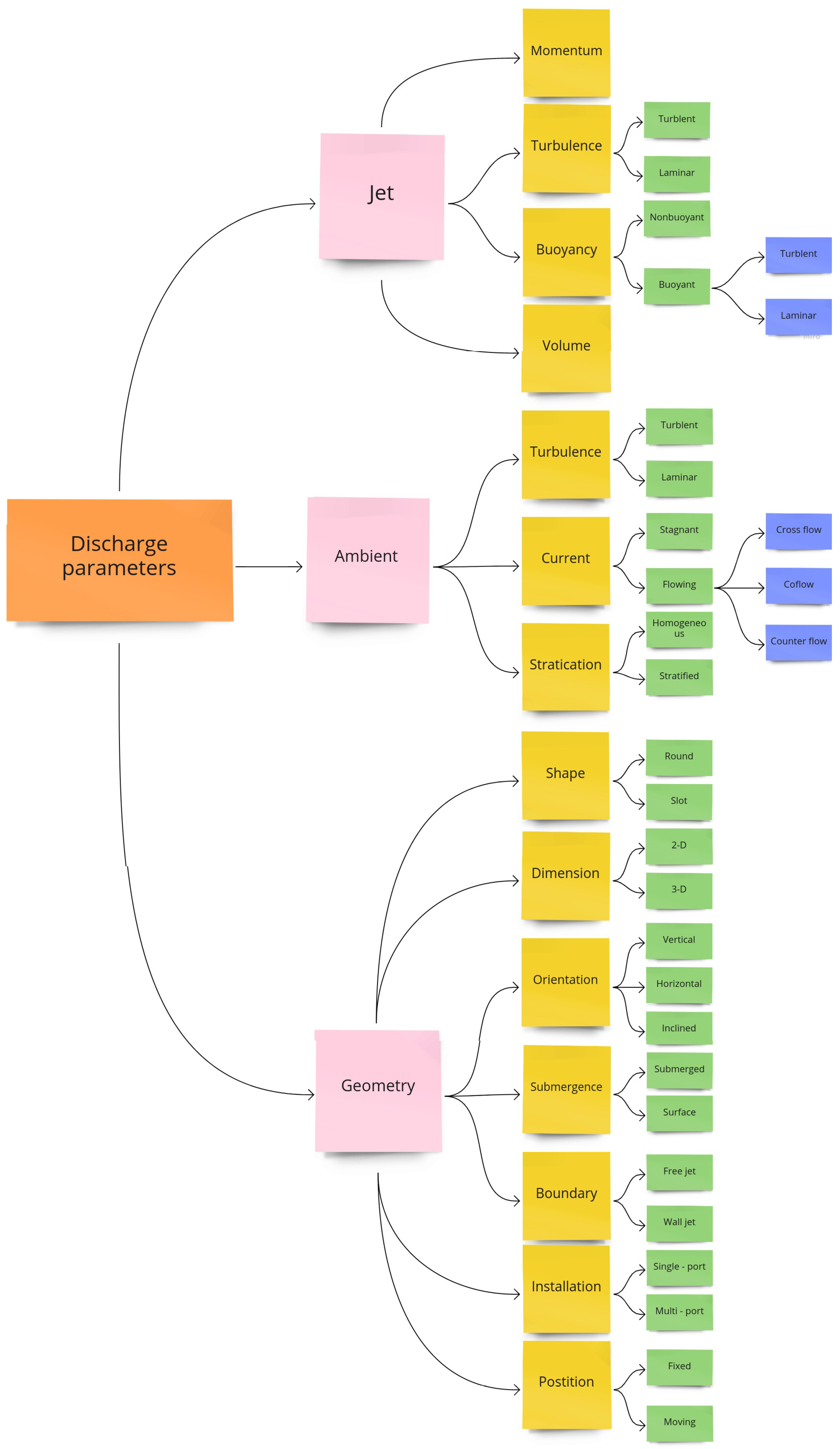 Mining 01 00017 g005 Mining 01 00017 g005