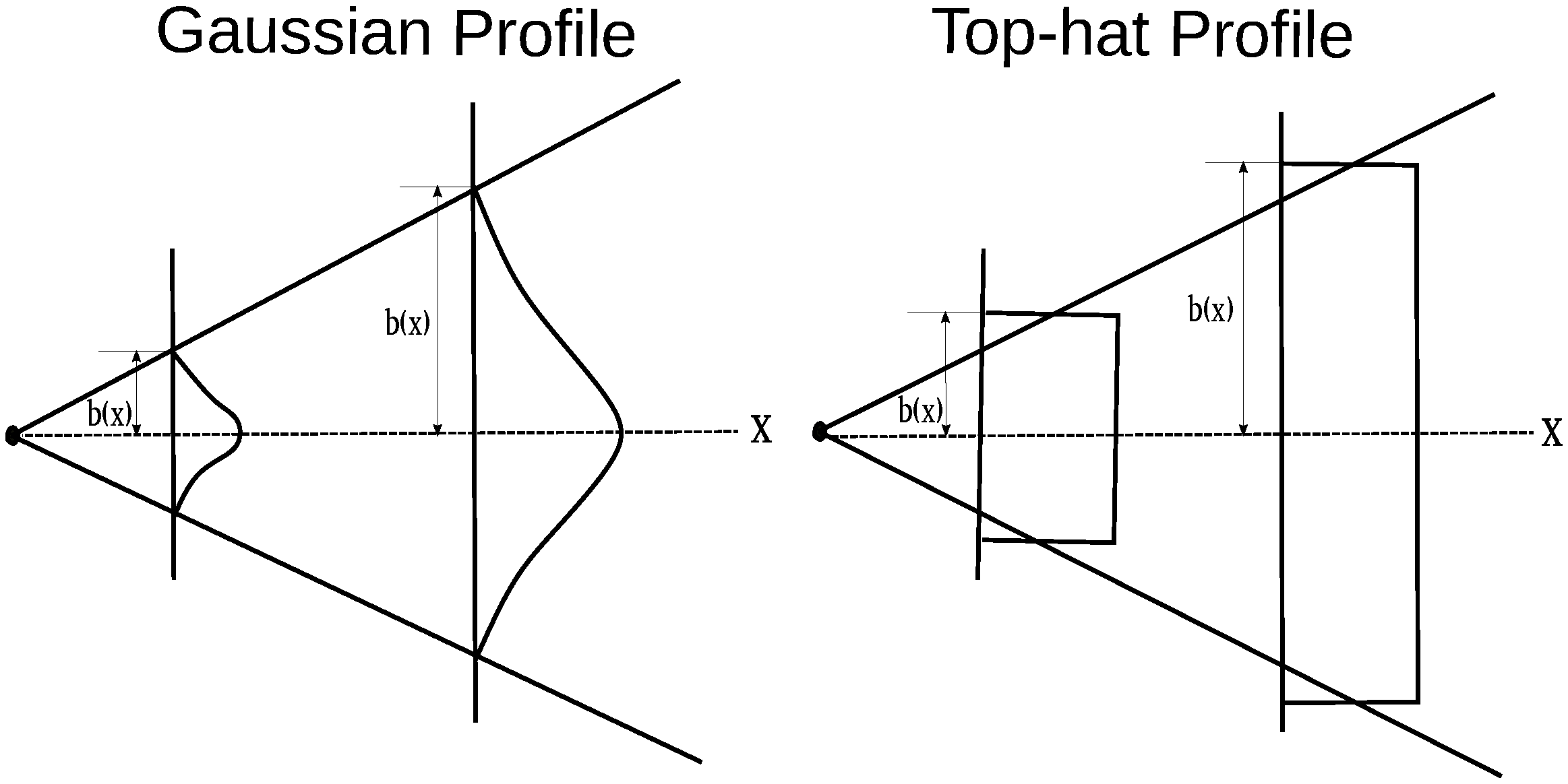 Mining 01 00017 g009 Mining 01 00017 g009