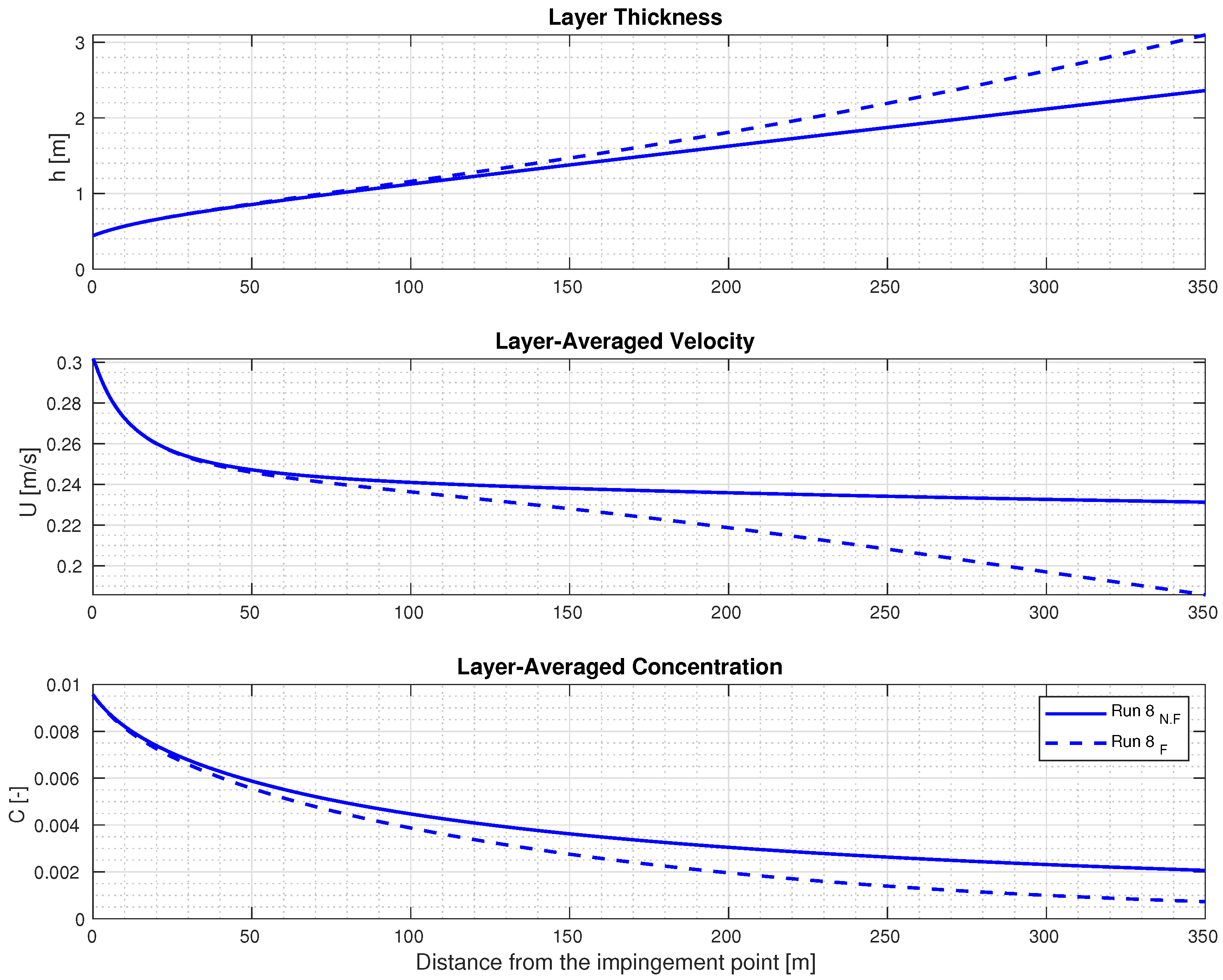 Mining 01 00017 g012 Mining 01 00017 g012