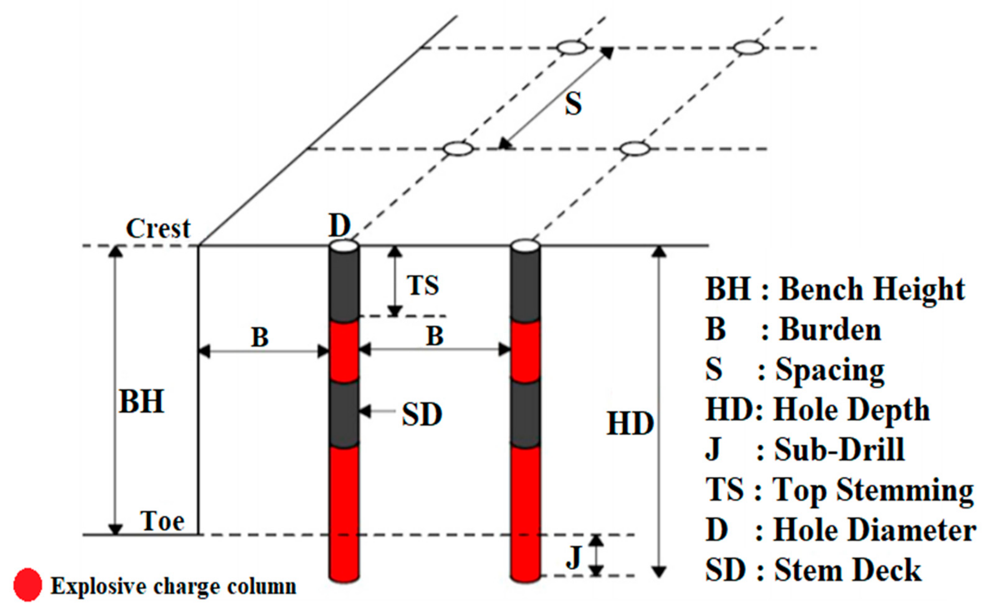 Mining 01 00020 g002