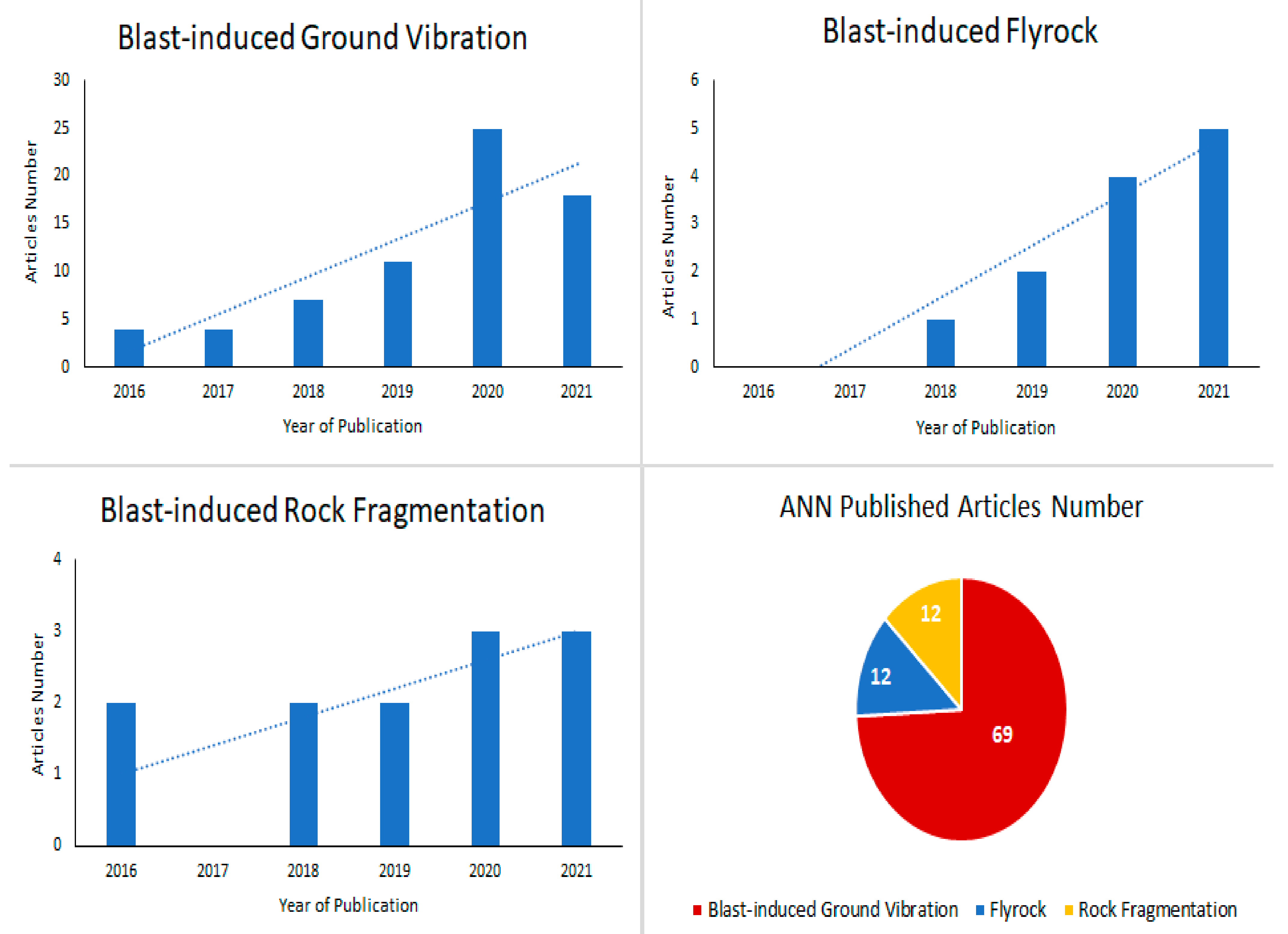 Mining 01 00020 g003