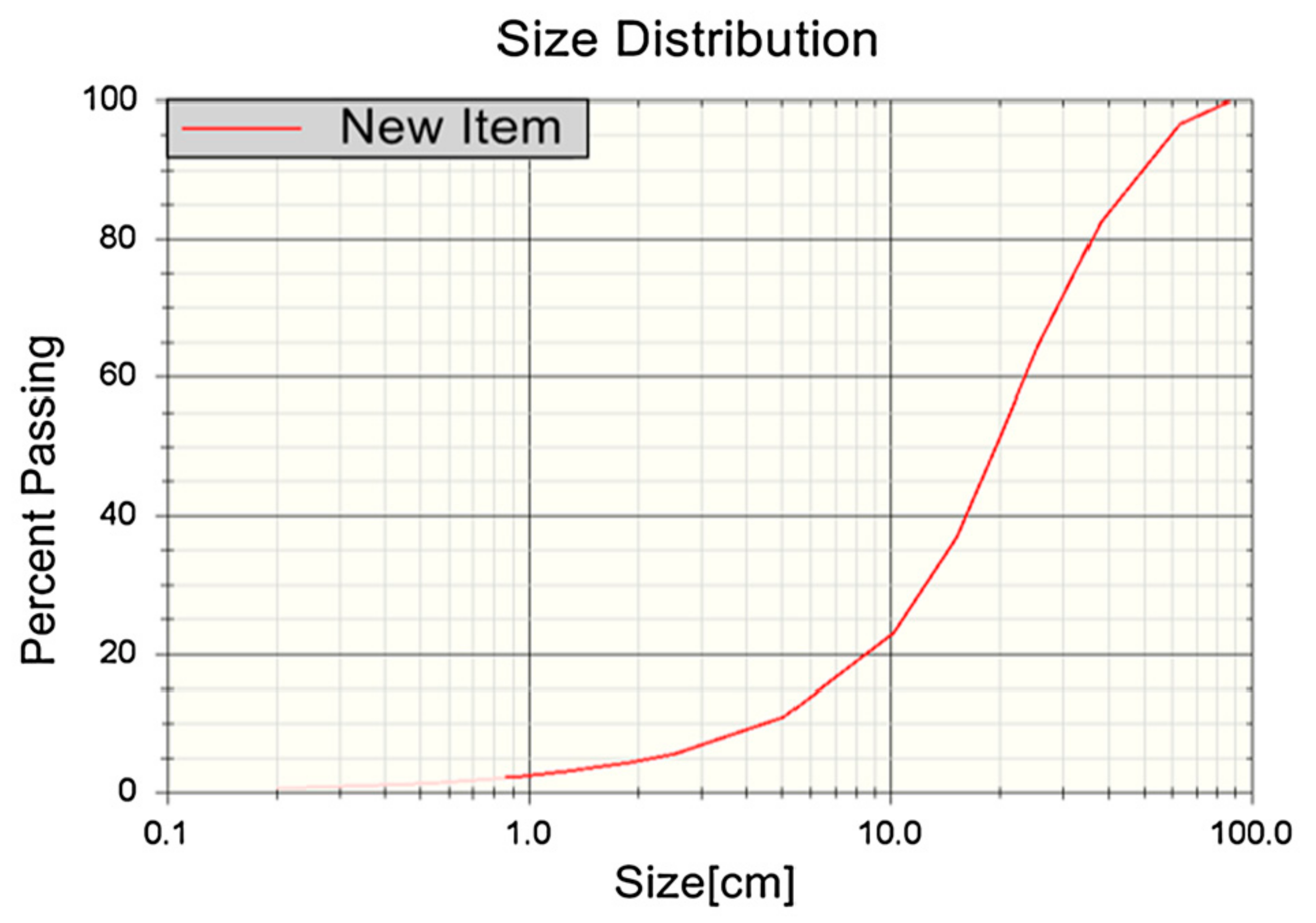 Mining 01 00020 g009