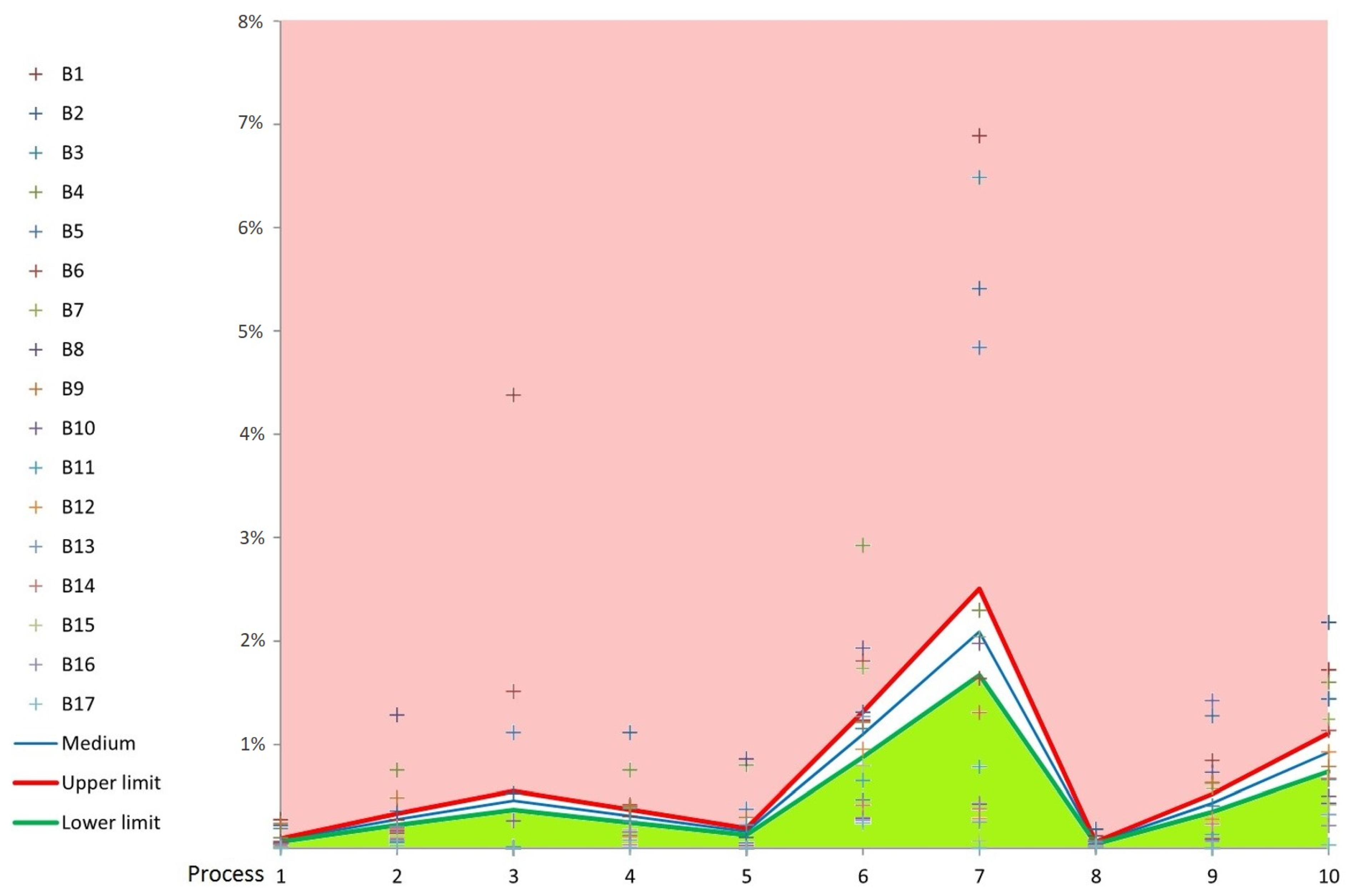 Mining 01 00022 g003