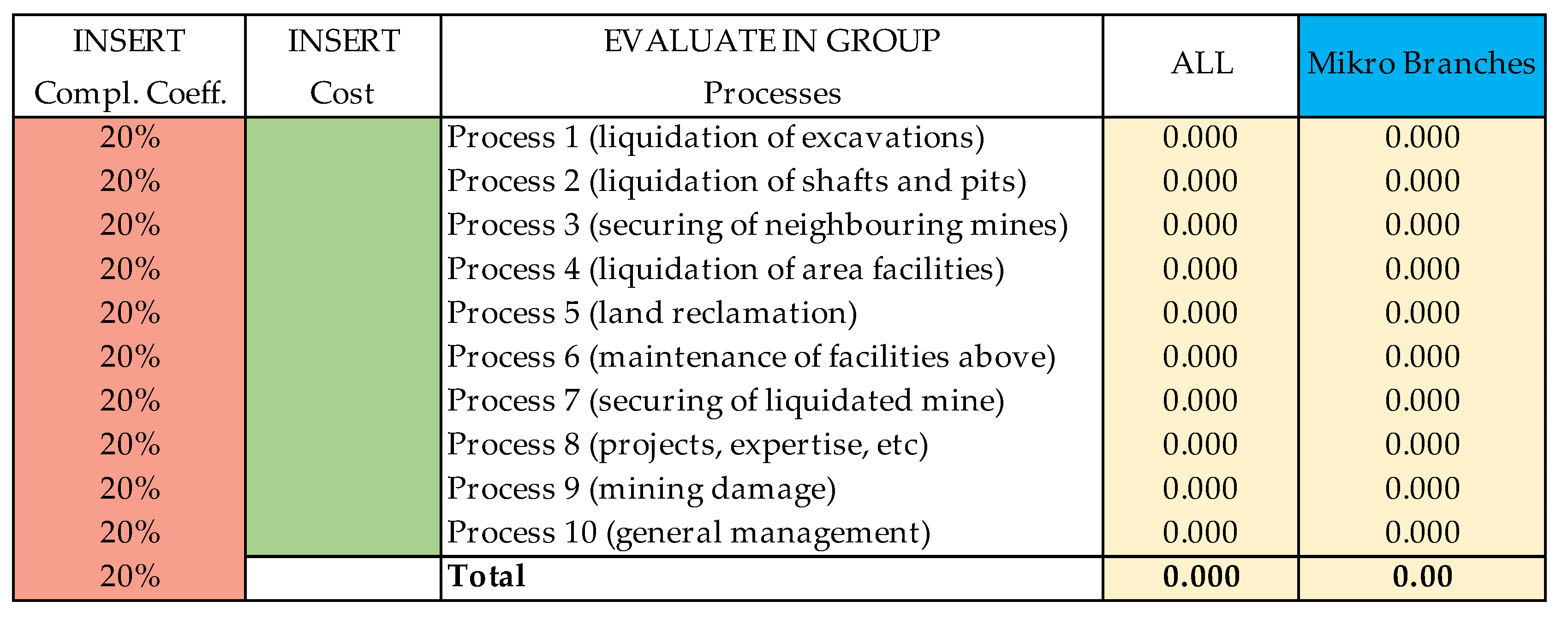 Mining 01 00022 g004