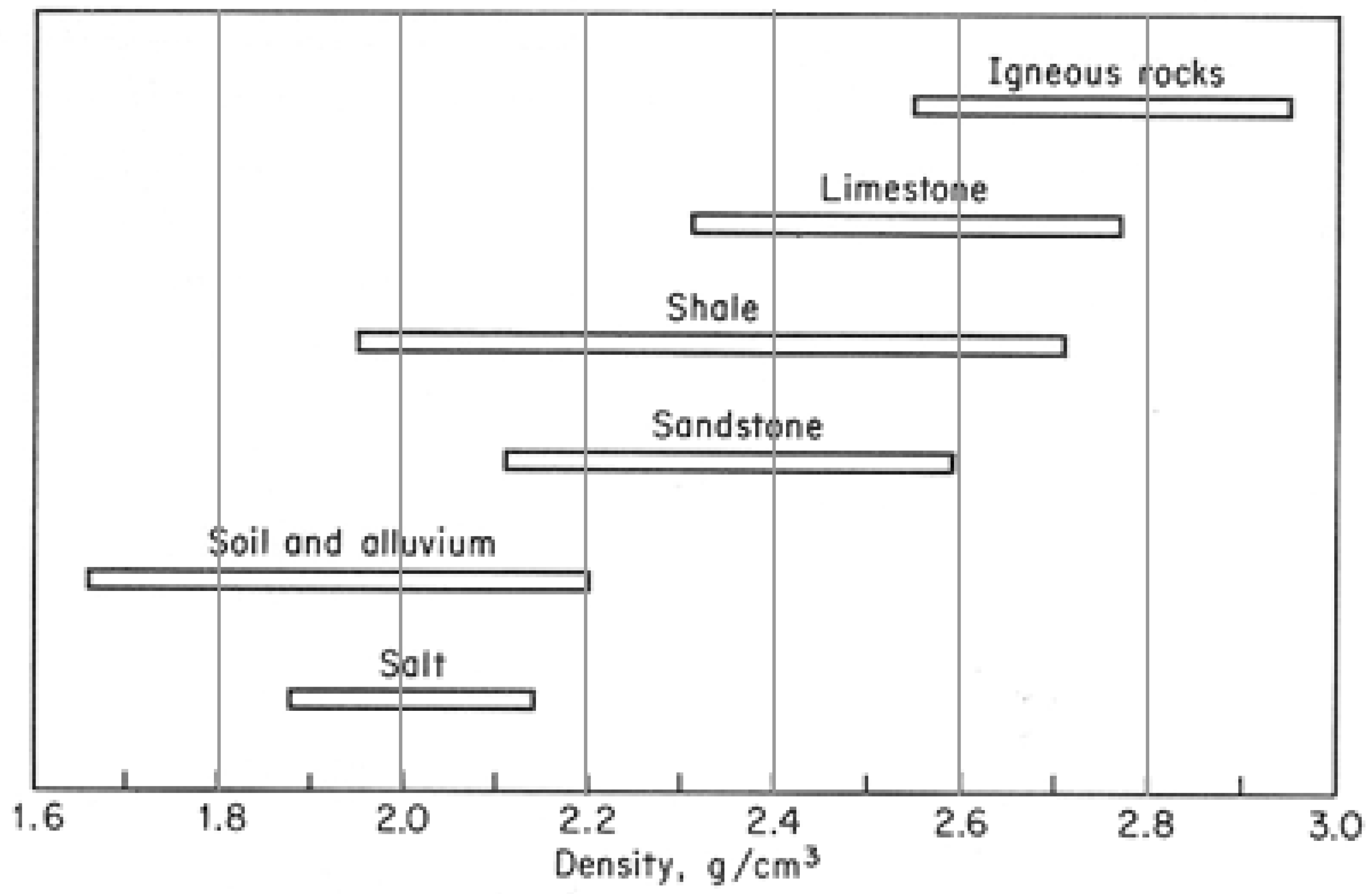 Mining 01 00023 g001 550