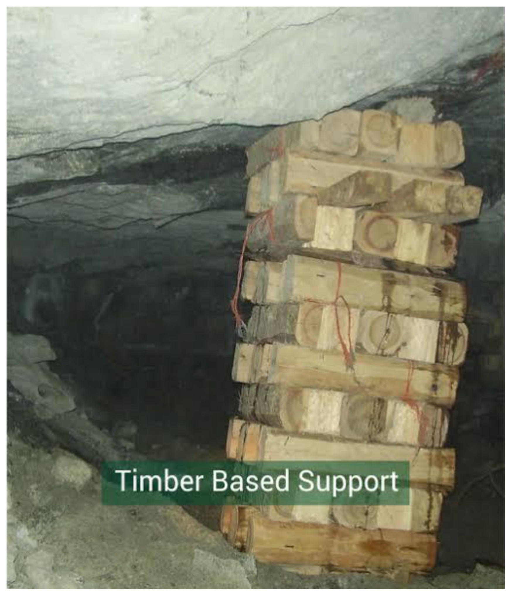 Mining 01 00023 g008 550