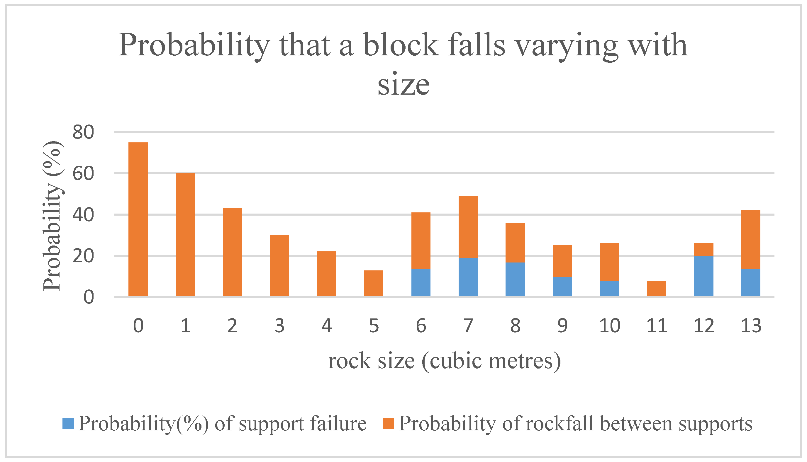 Mining 01 00023 g013 550