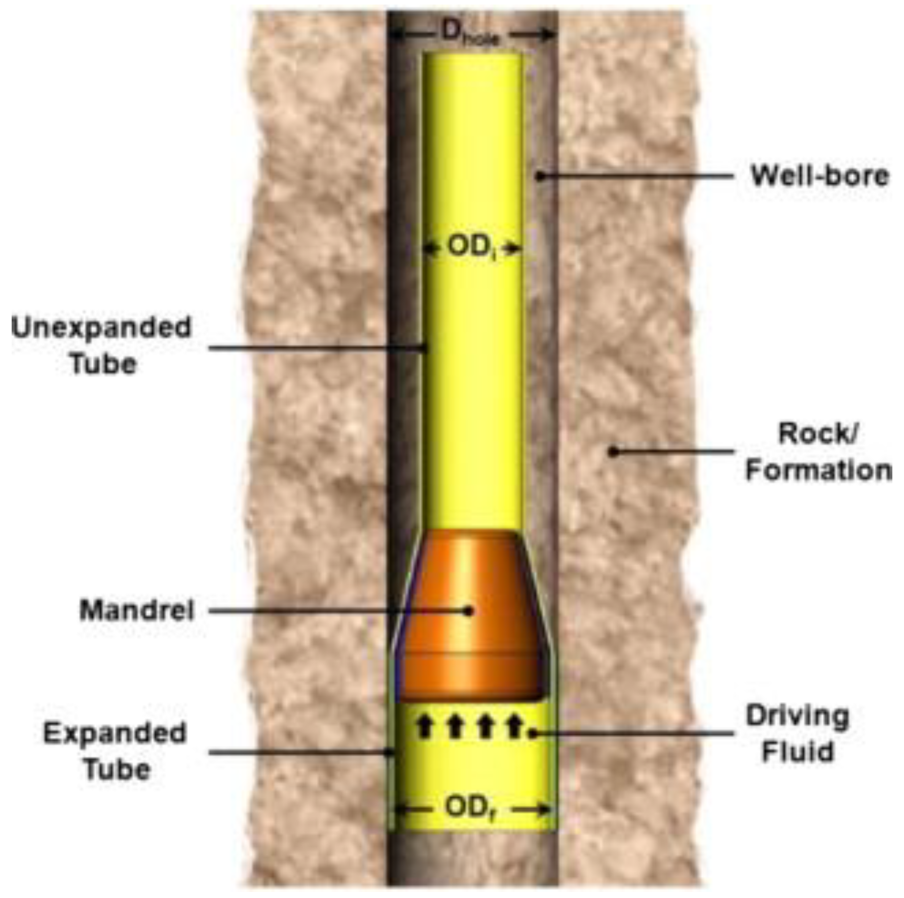 Mining 01 00023 g015 550