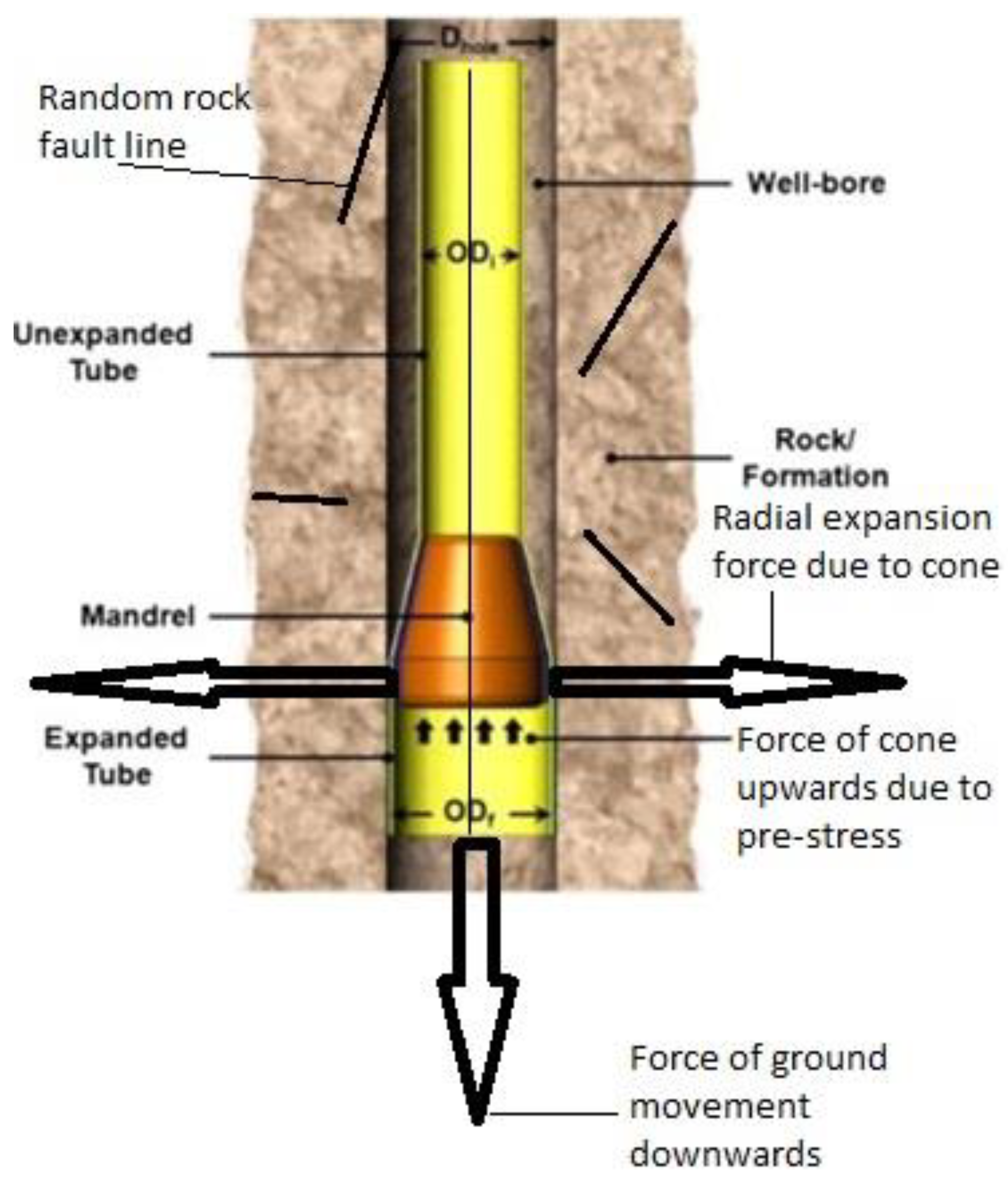 Mining 01 00023 g017 550