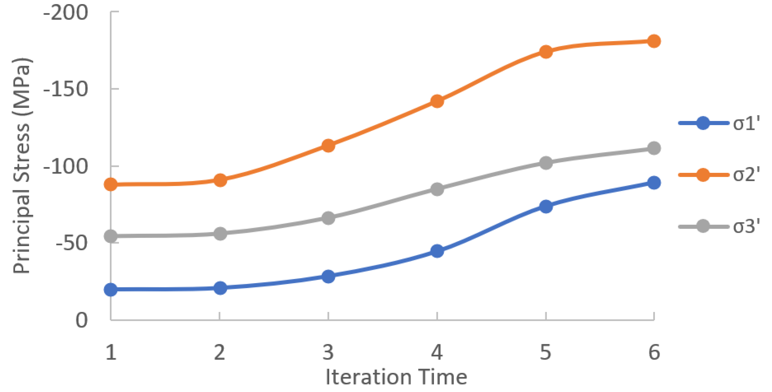 Mining 02 00004 g007