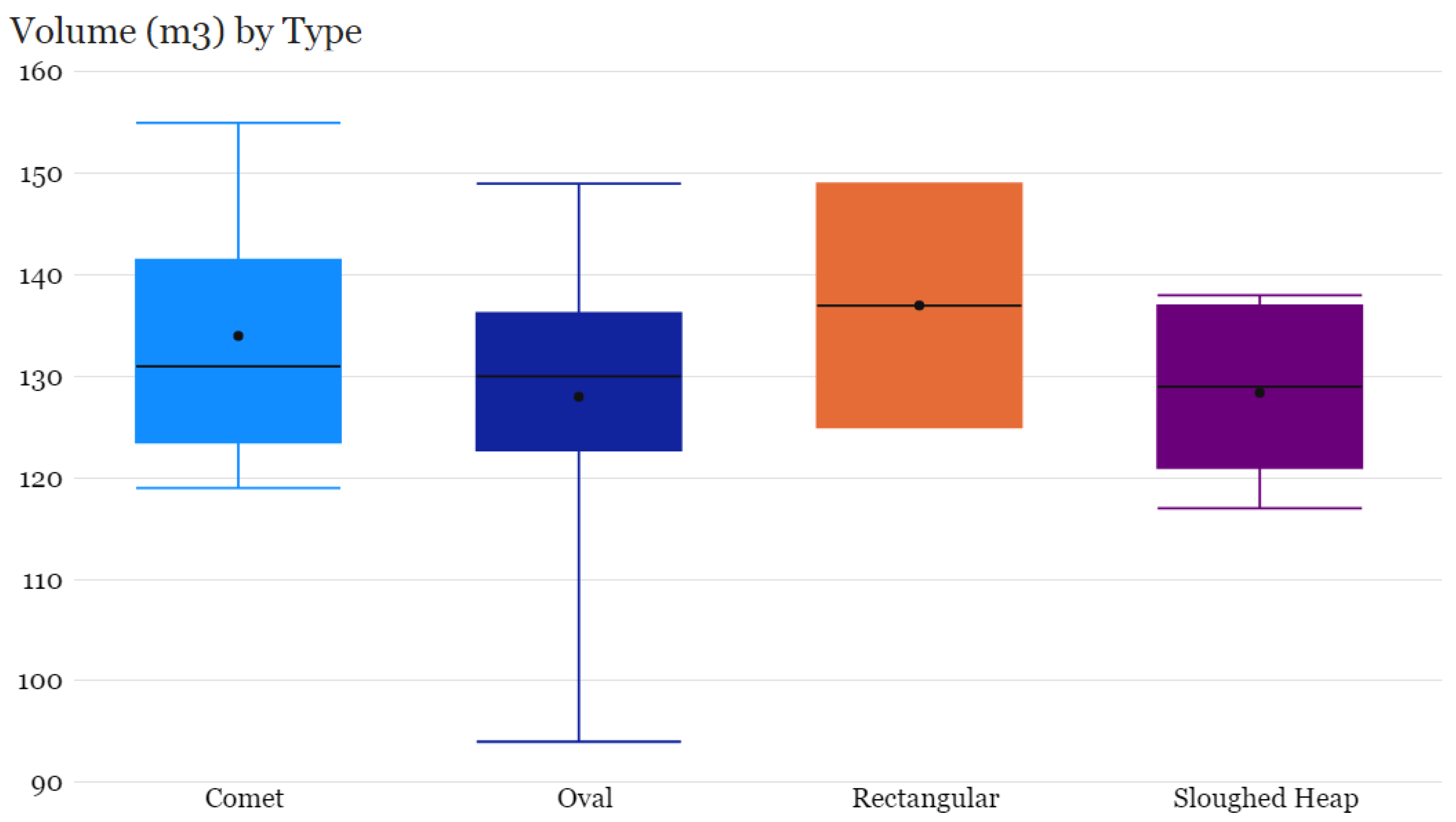 Mining 02 00006 g002 550