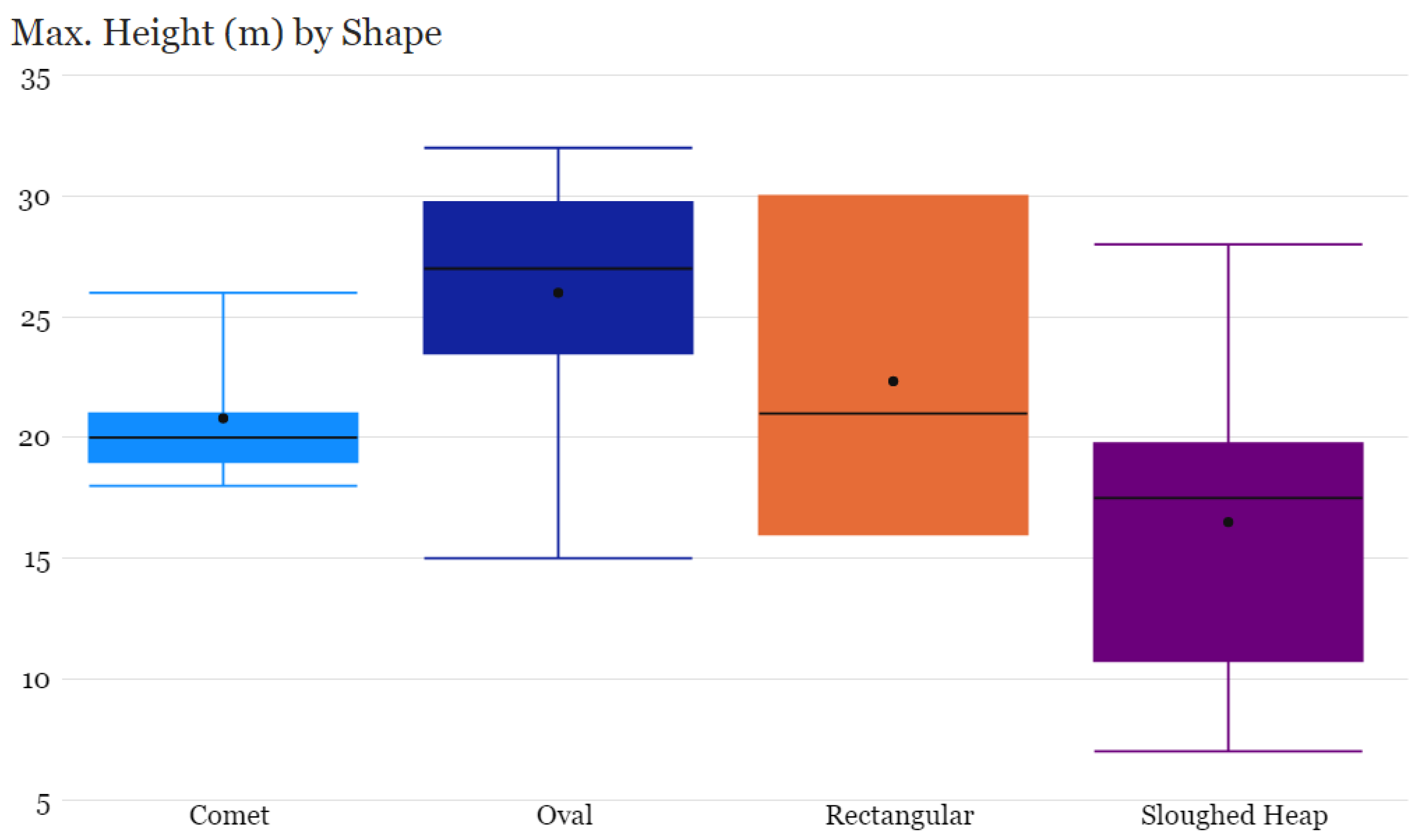 Mining 02 00006 g004 550