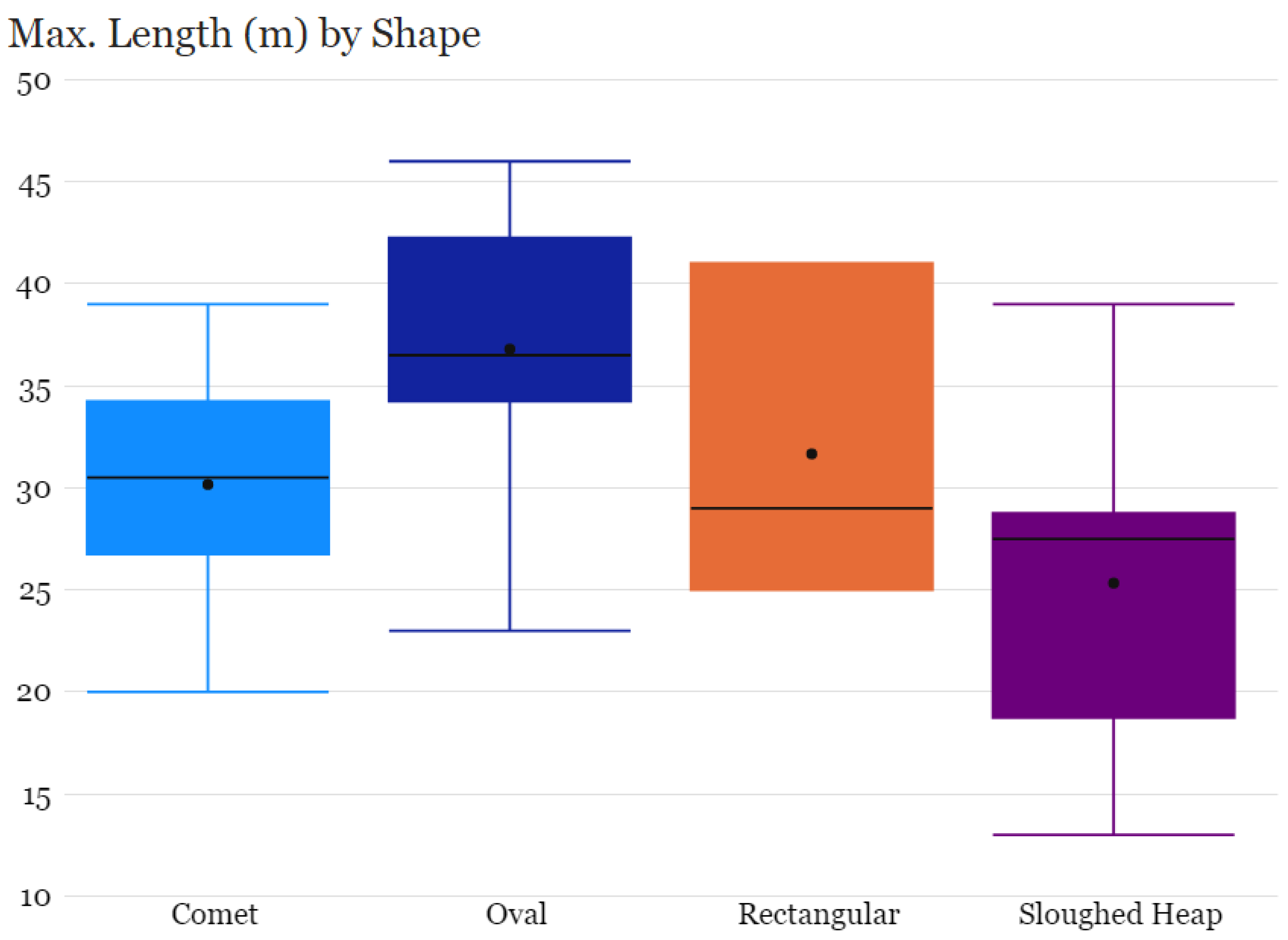Mining 02 00006 g005 550