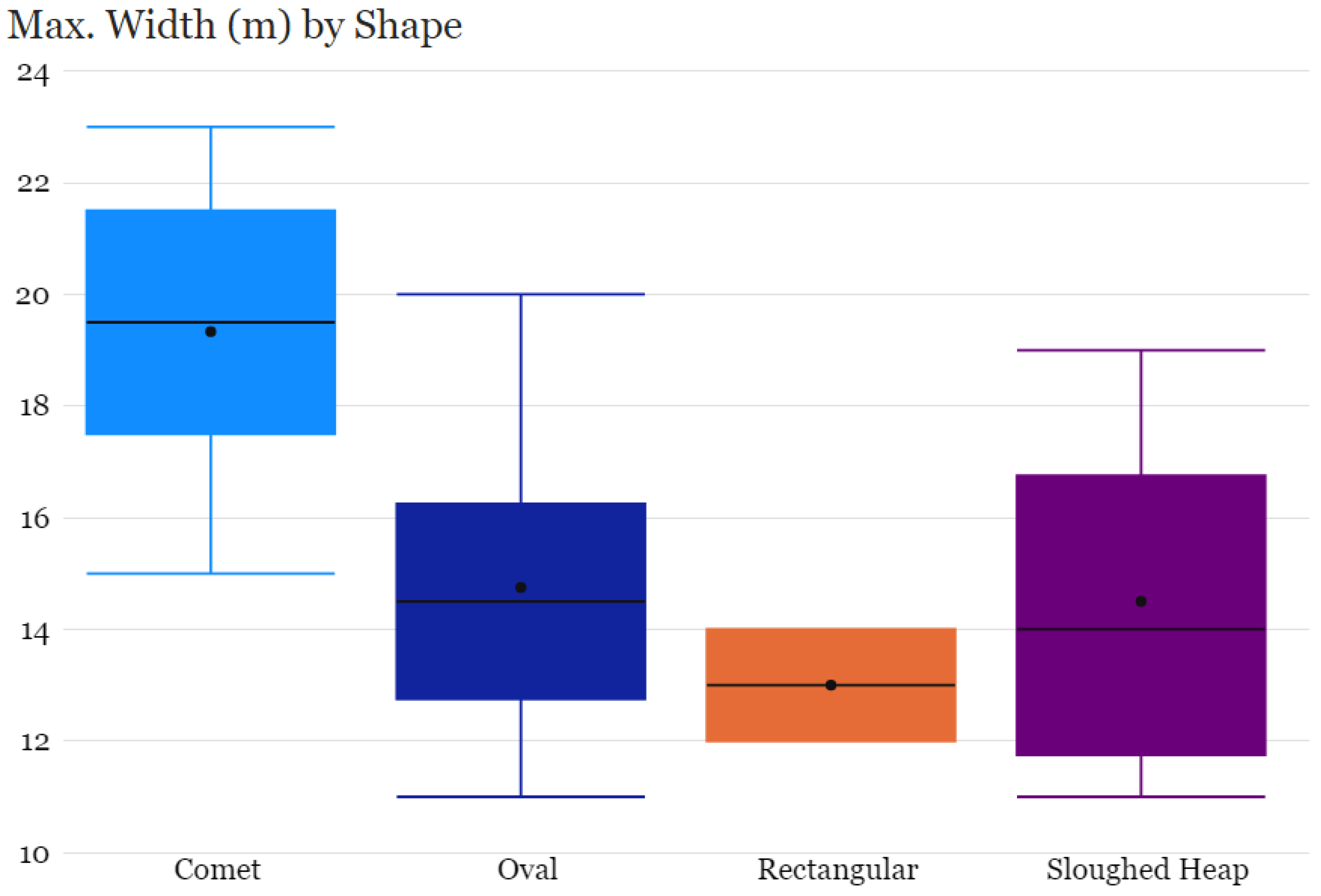 Mining 02 00006 g006 550