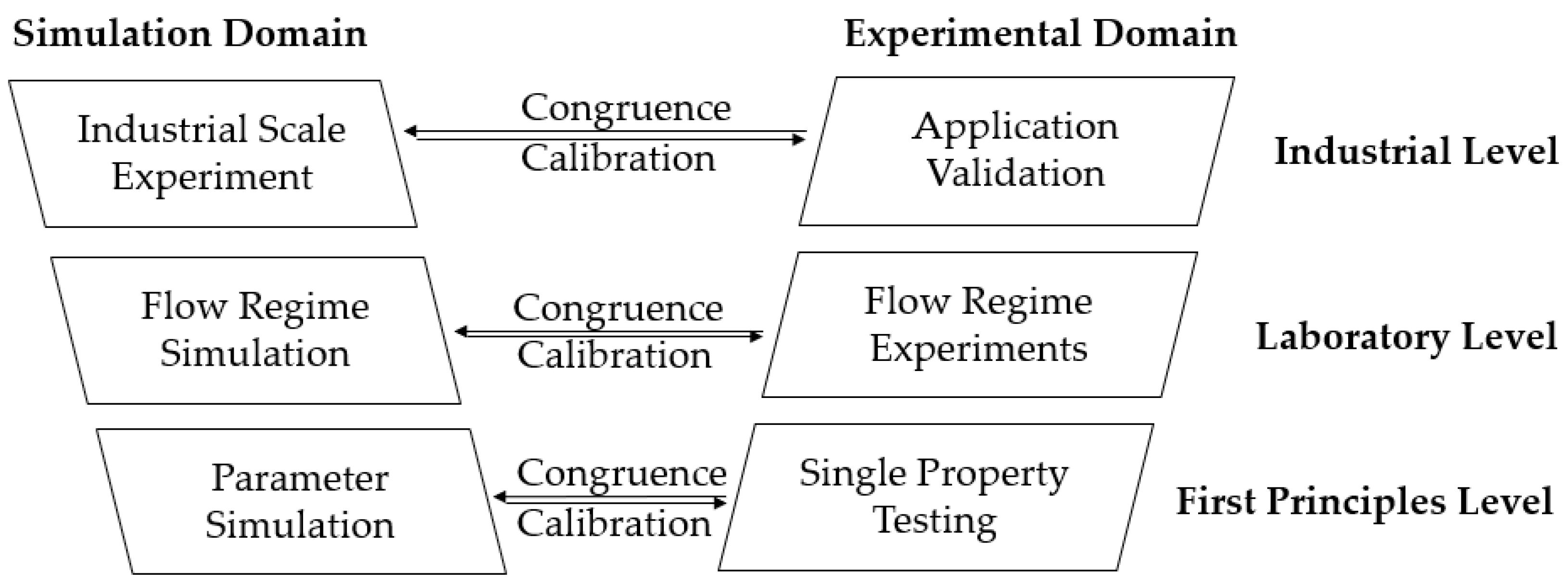 Mining 02 00006 g008 550