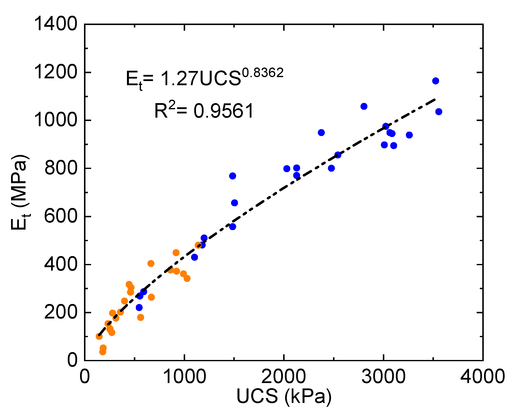 Mining 02 00007 g007 550