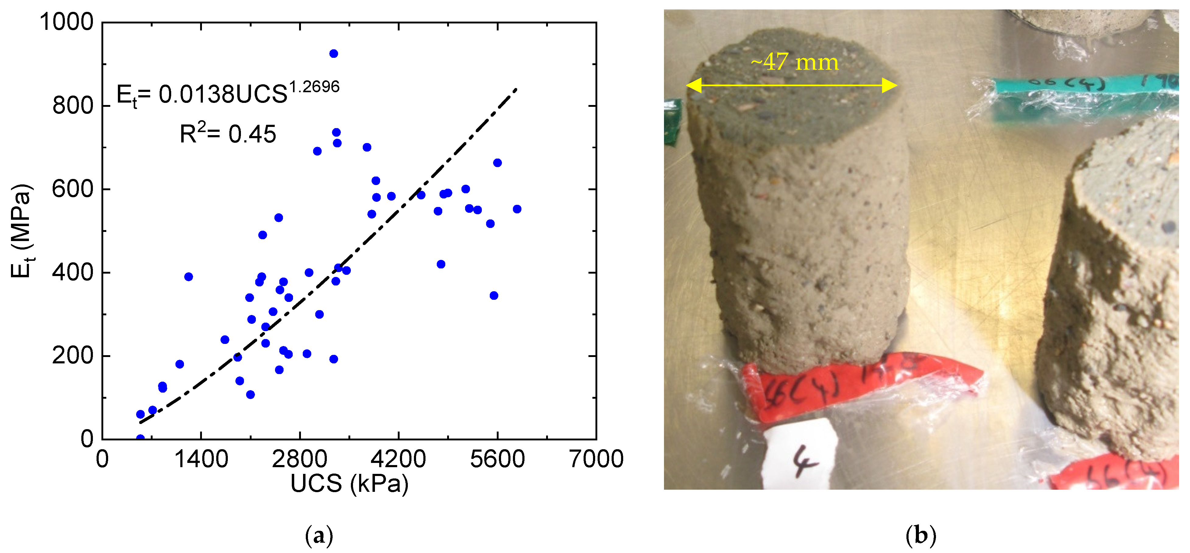 Mining 02 00007 g008 550
