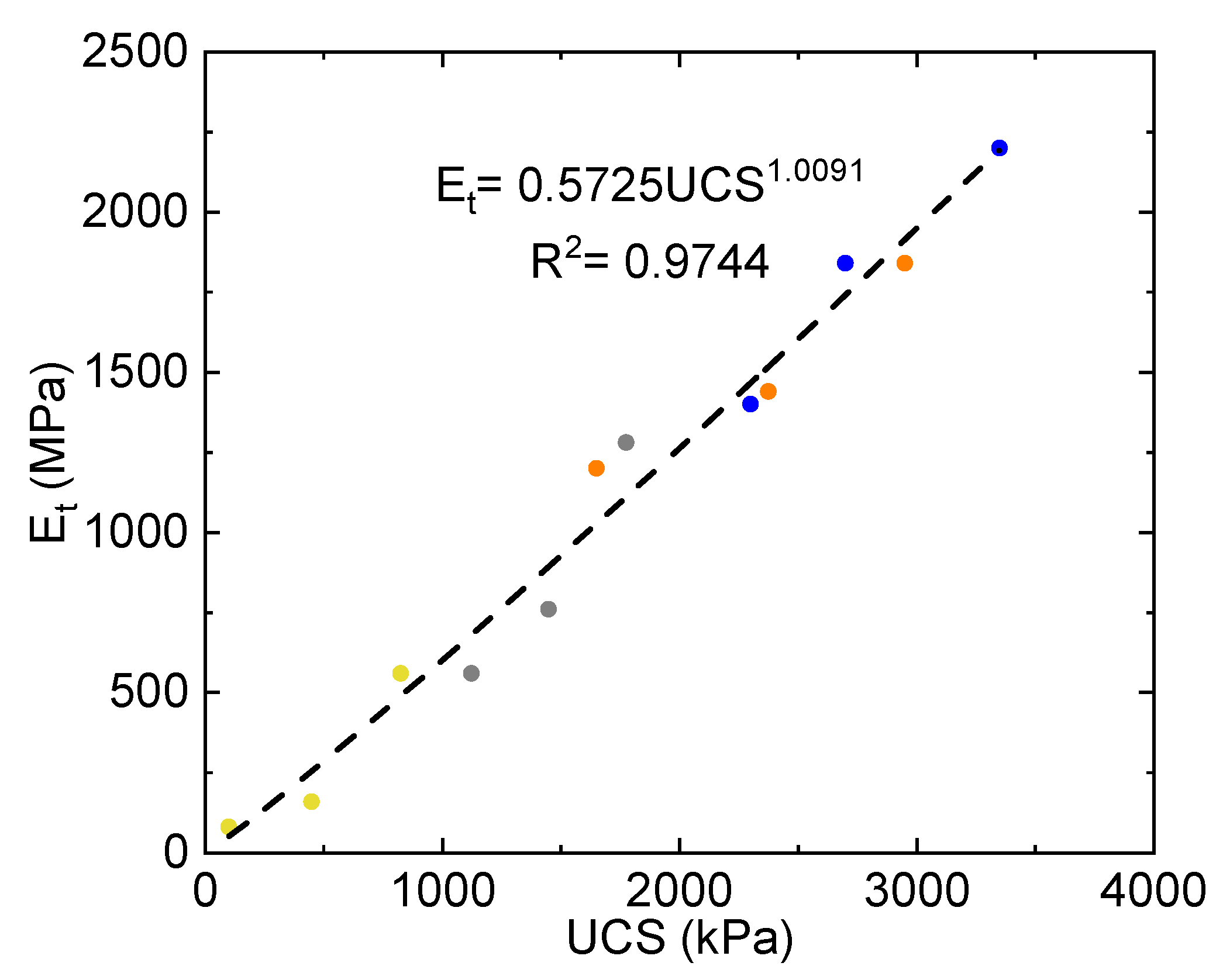 Mining 02 00007 g009 550