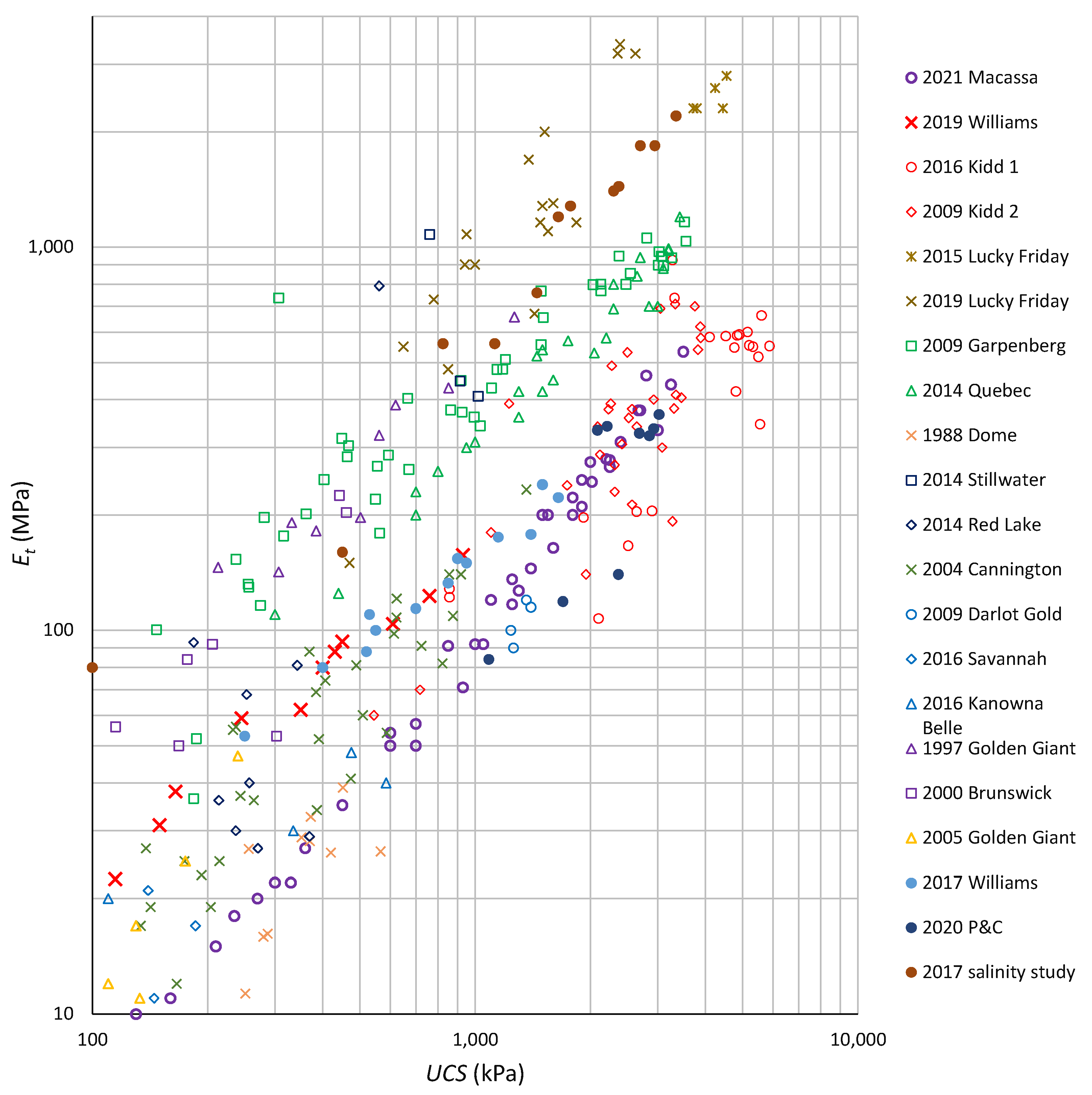 Mining 02 00007 g010 550