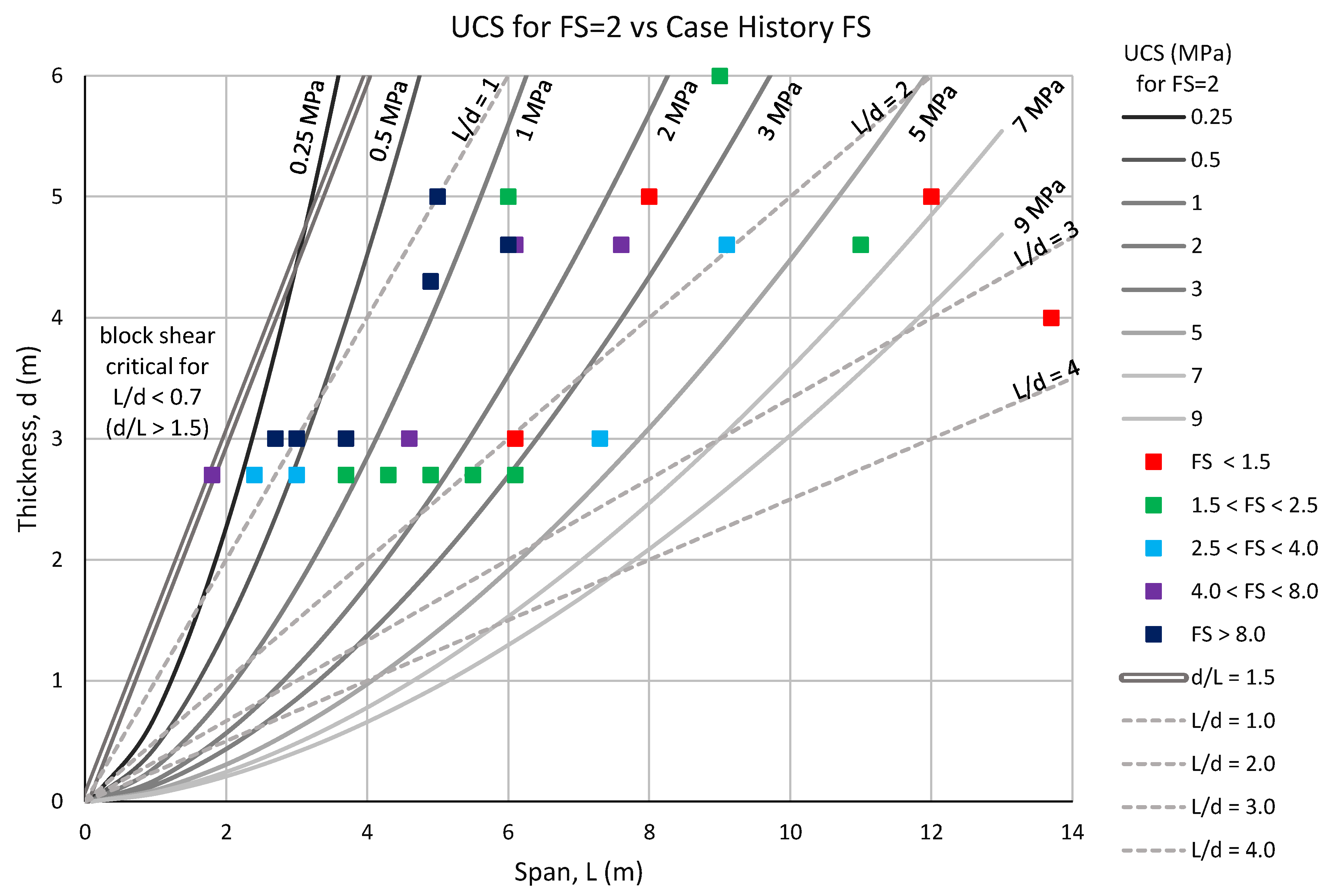 Mining 02 00007 g012 550