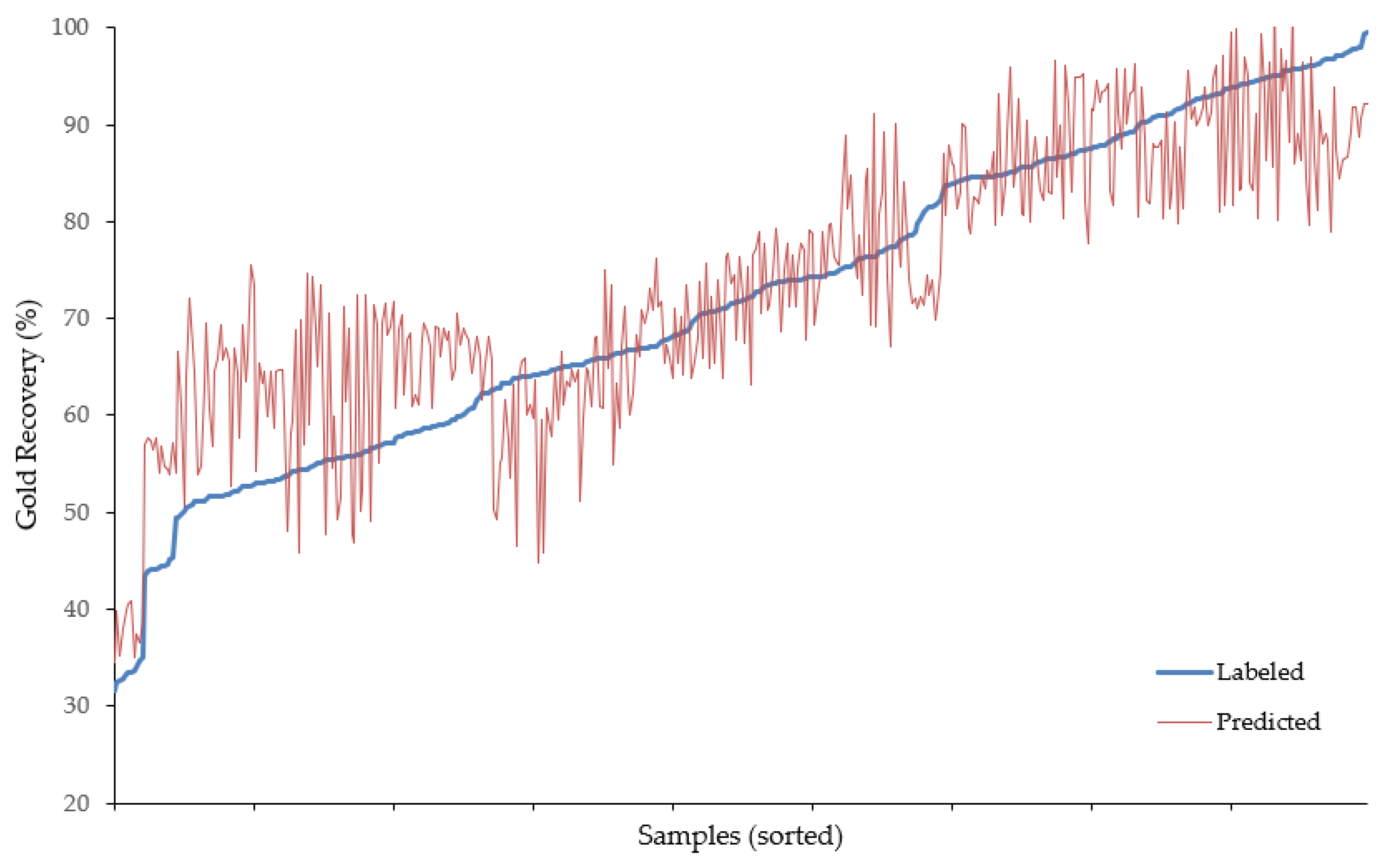 Mining 02 00008 g006 550