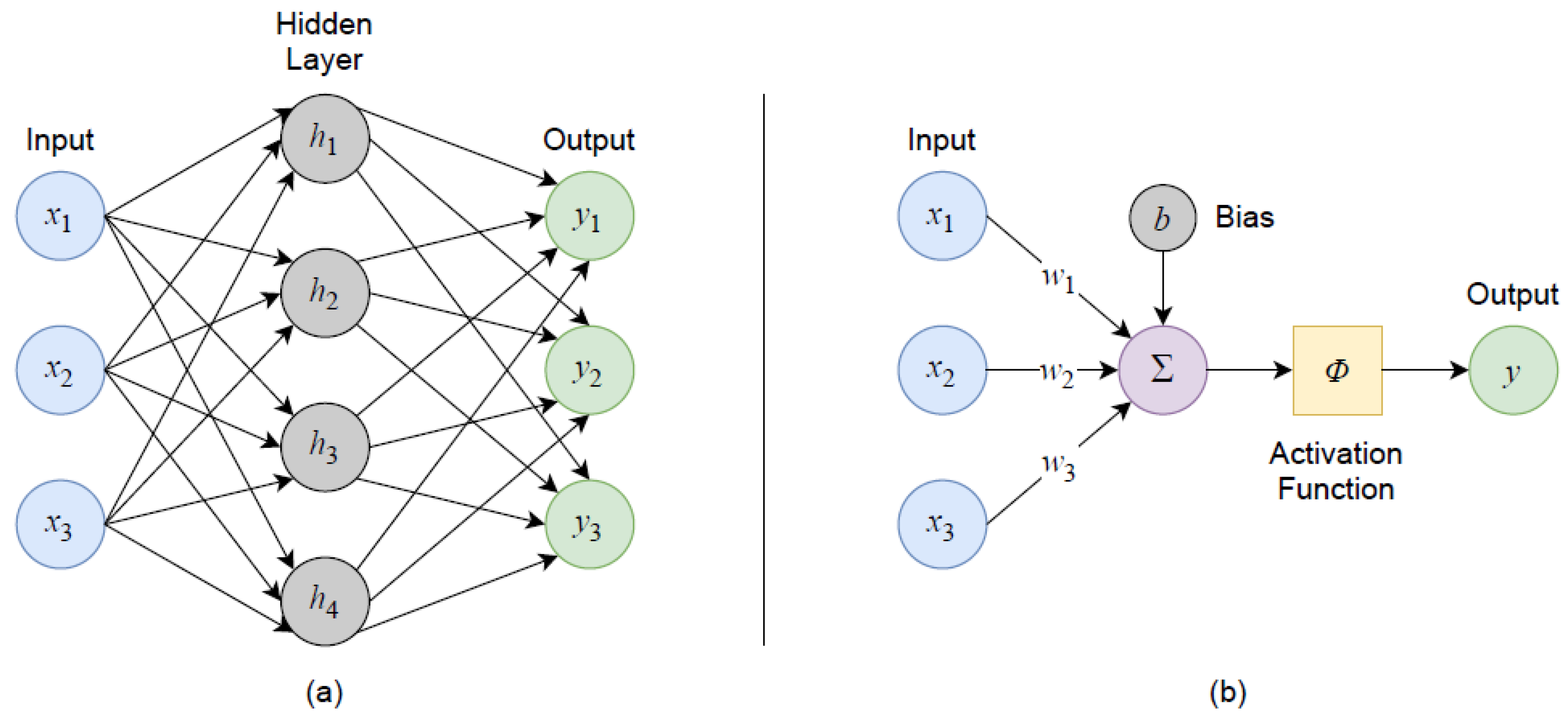 Mining 02 00008 g0a2 550