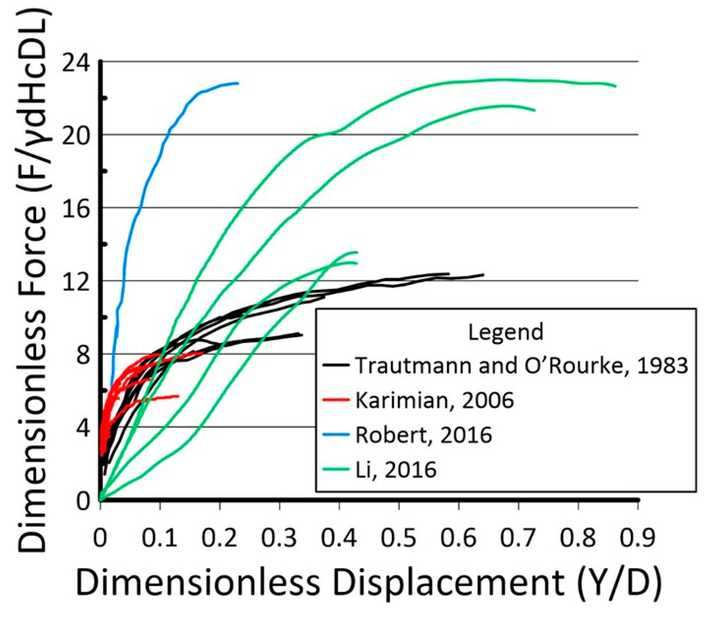 Mining 02 00010 g002