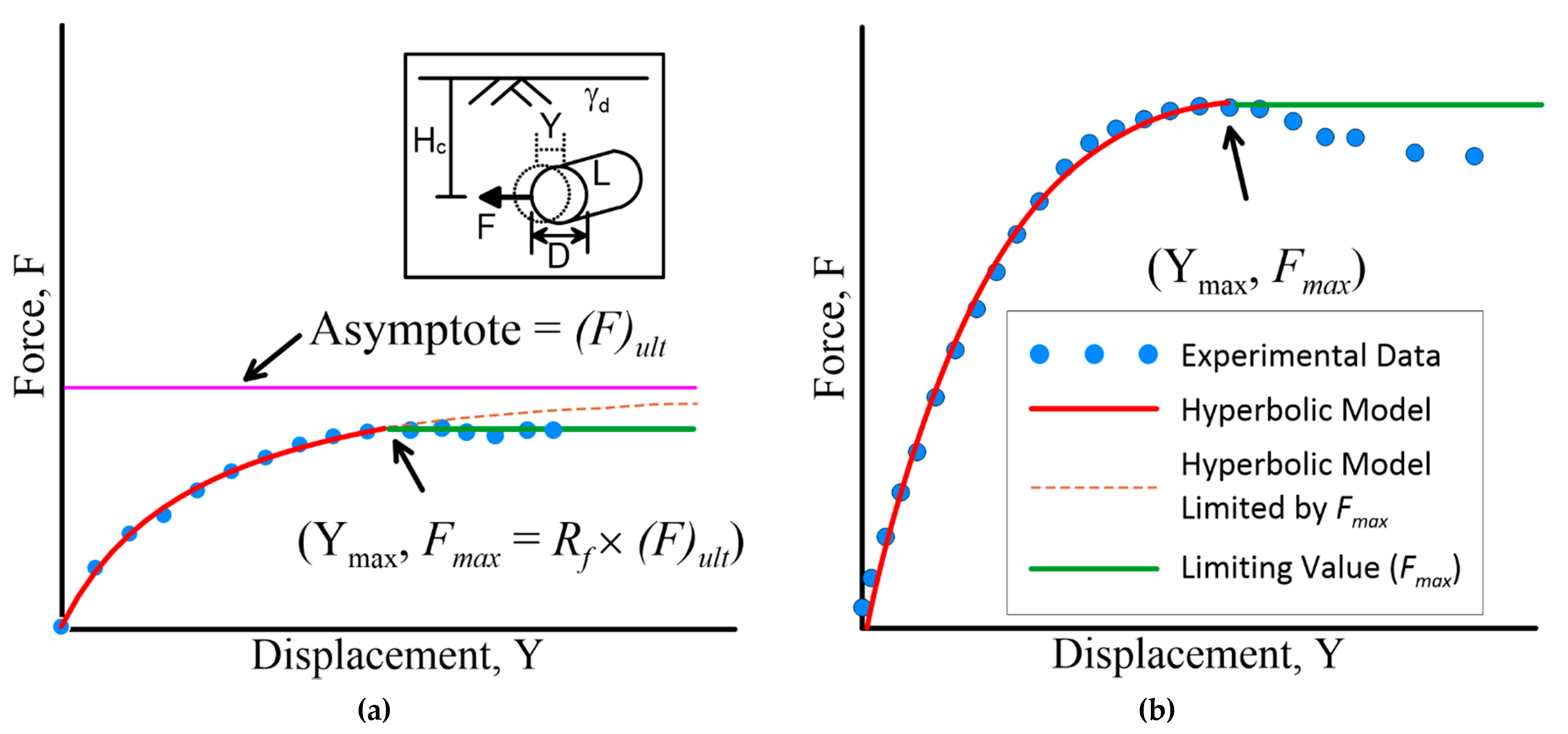 Mining 02 00010 g005