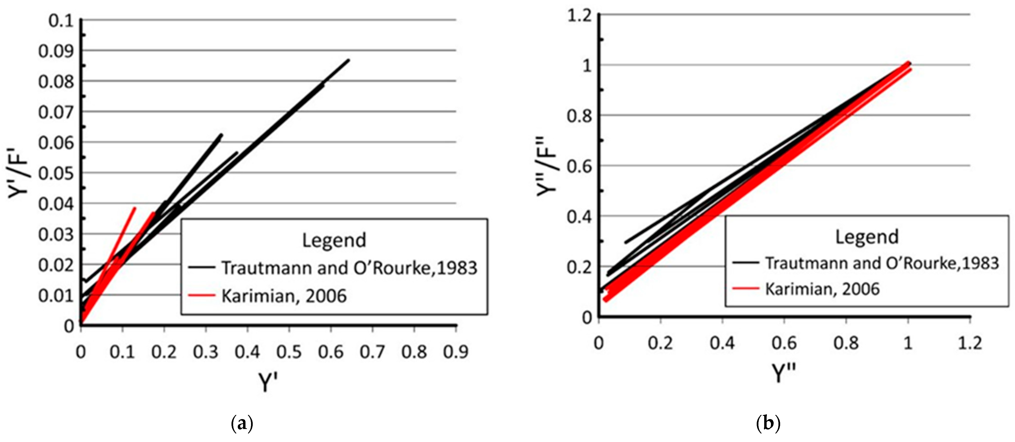 Mining 02 00010 g007