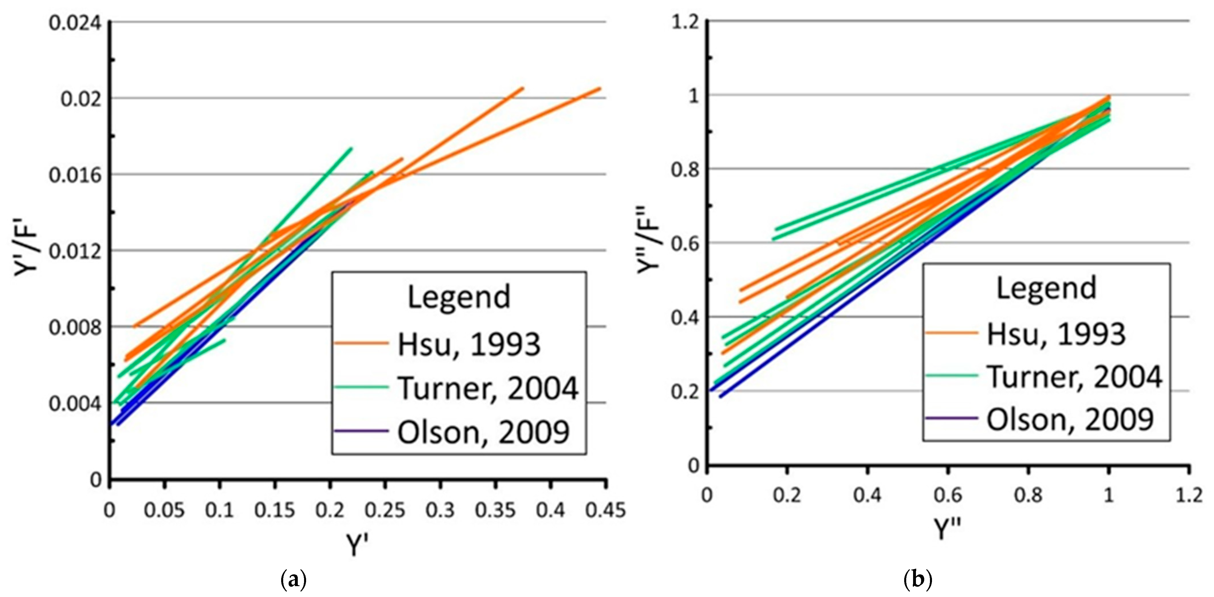Mining 02 00010 g008