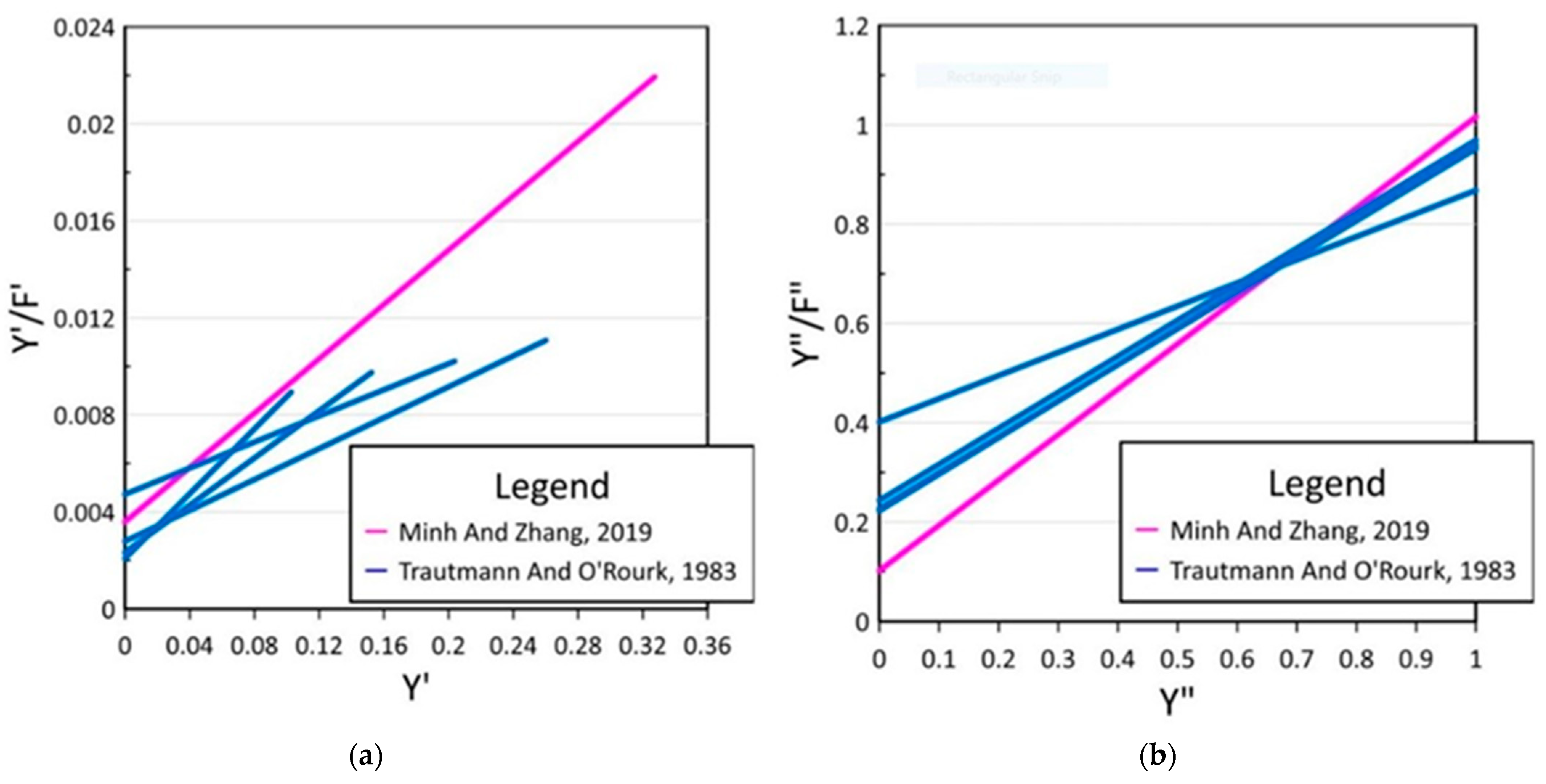Mining 02 00010 g009