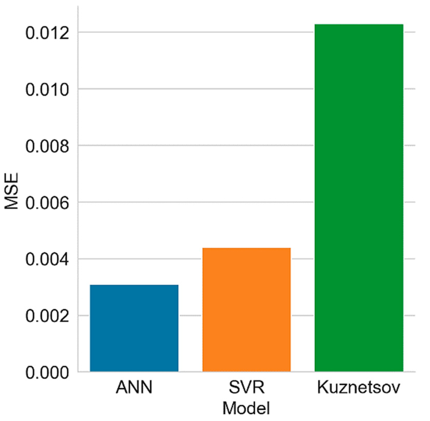 Mining 02 00013 g006 550