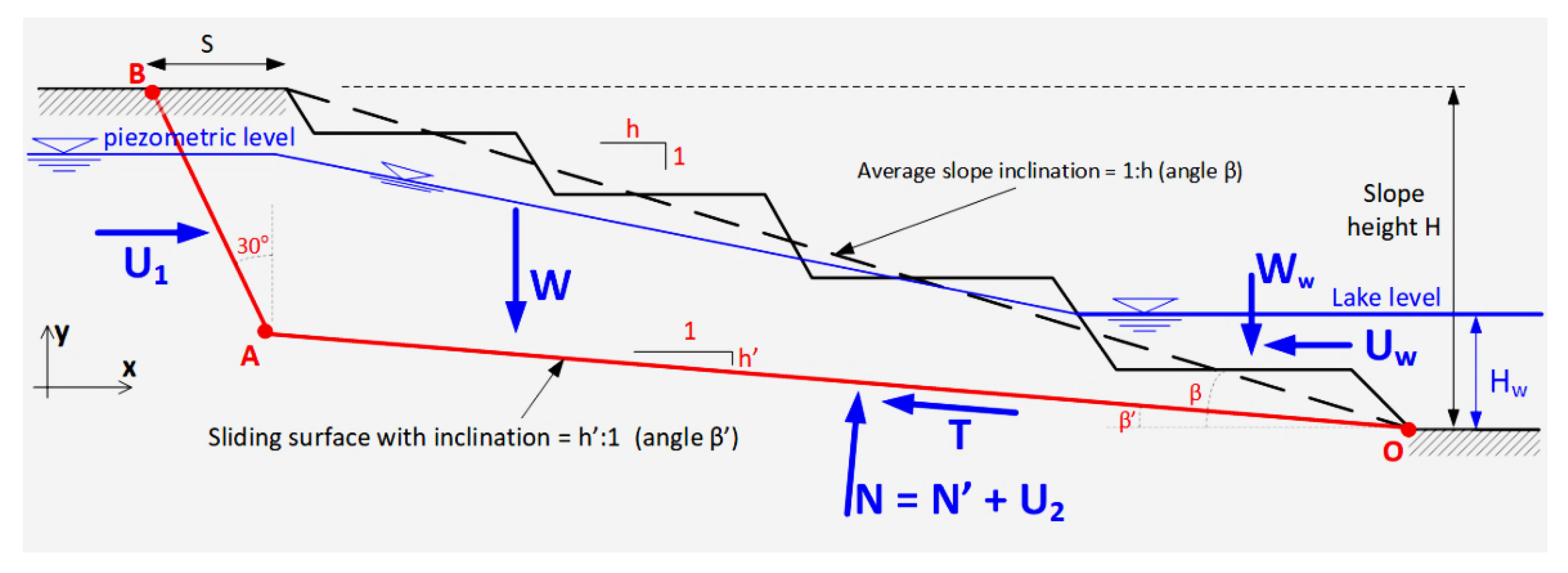 Mining 02 00015 g009 550