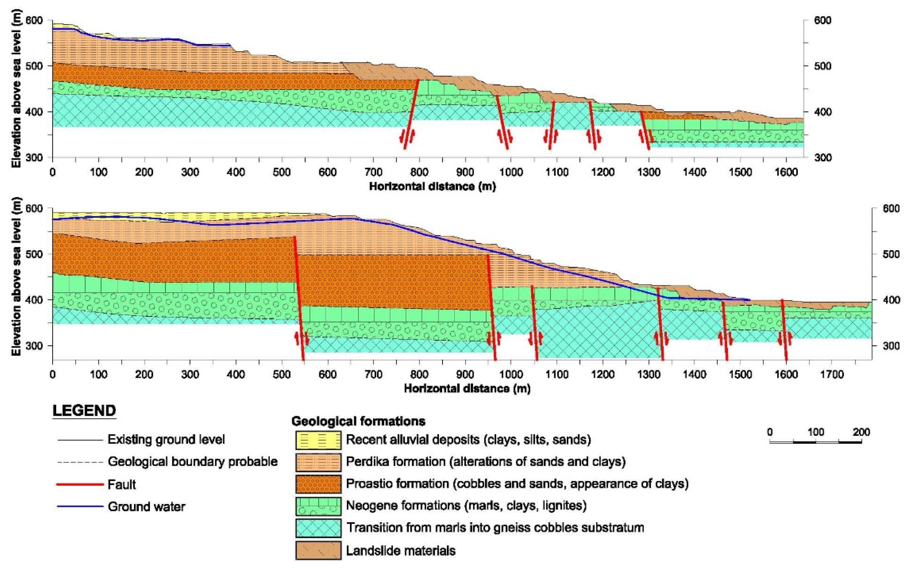 Mining 02 00015 g011 550