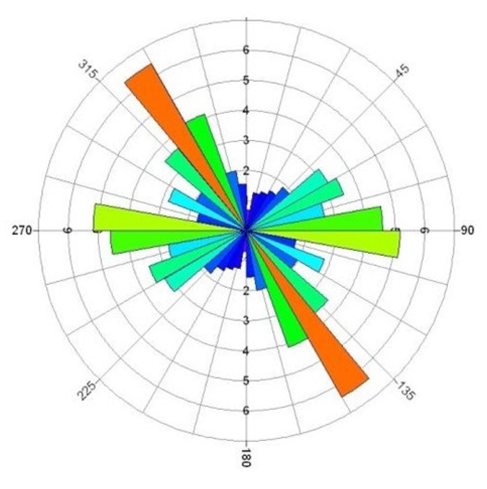 Mining 02 00016 g007
