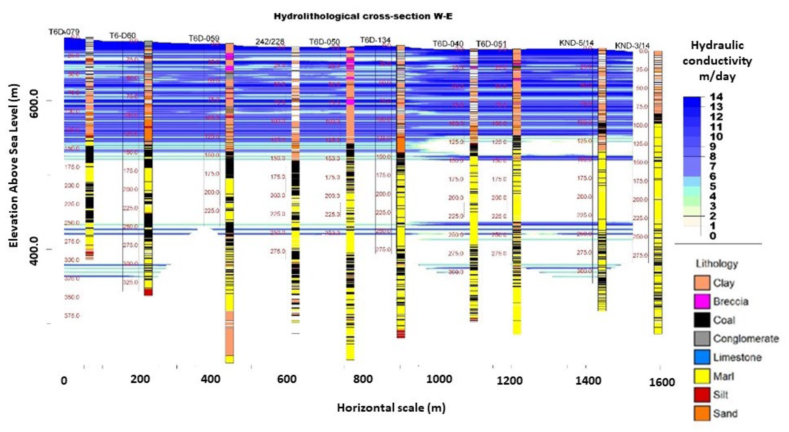 Mining 02 00016 g015