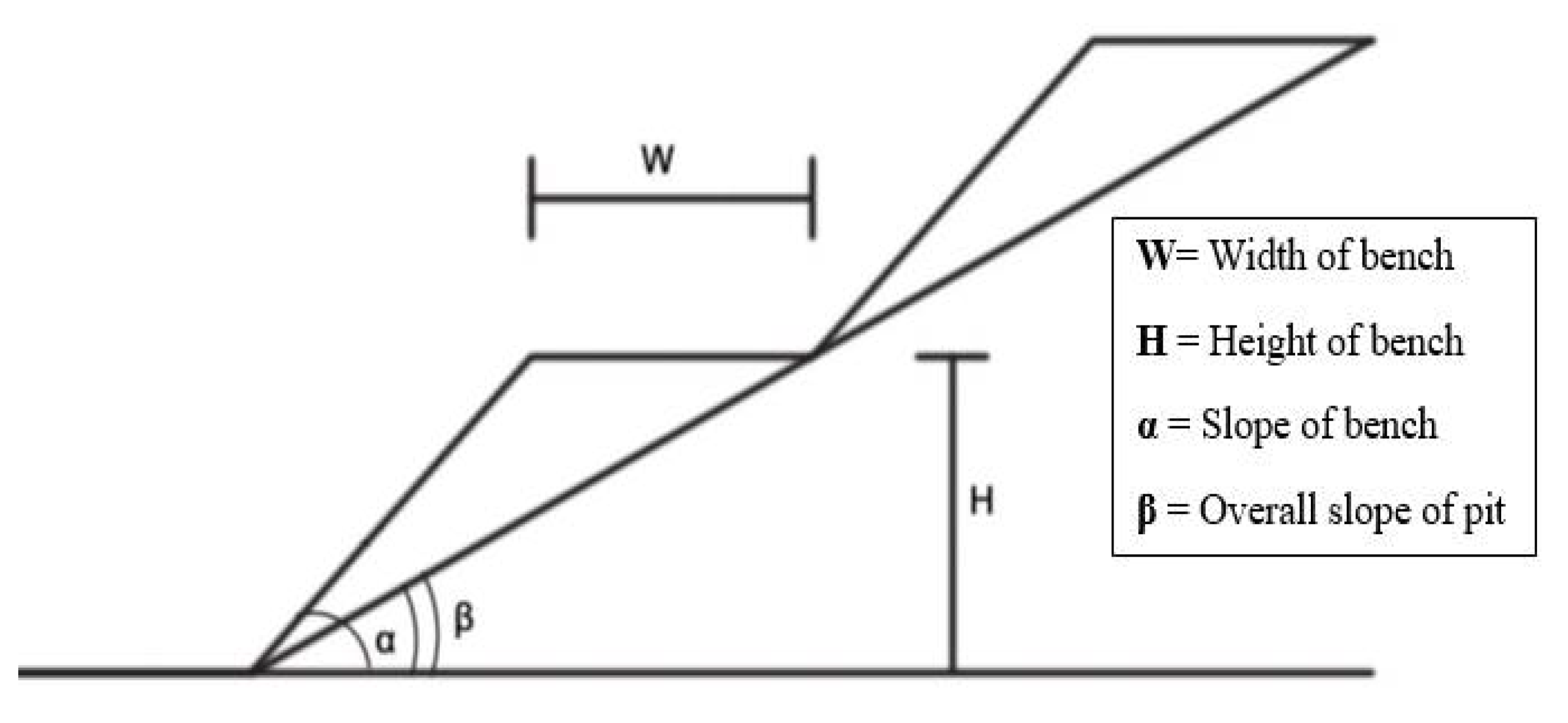 Steep-Slope Projects: Risks, Considerations and Best Practices for  Contractors - Roofing