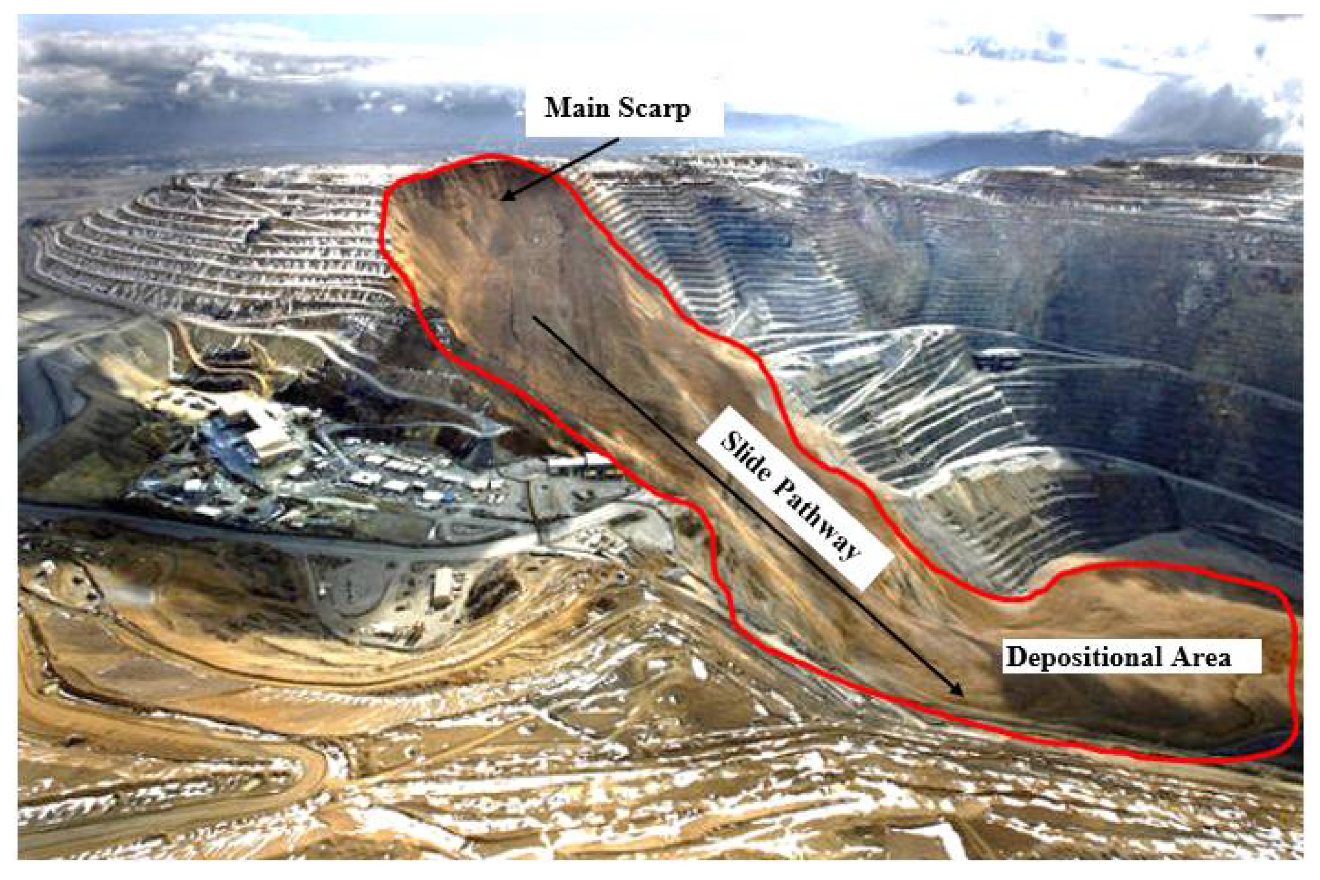 Mining 02 00019 g016