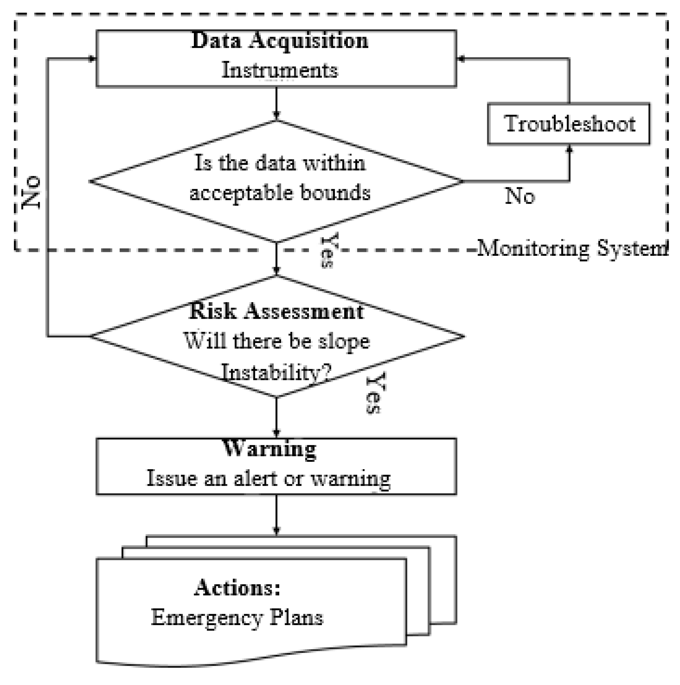 Mining 02 00019 g017