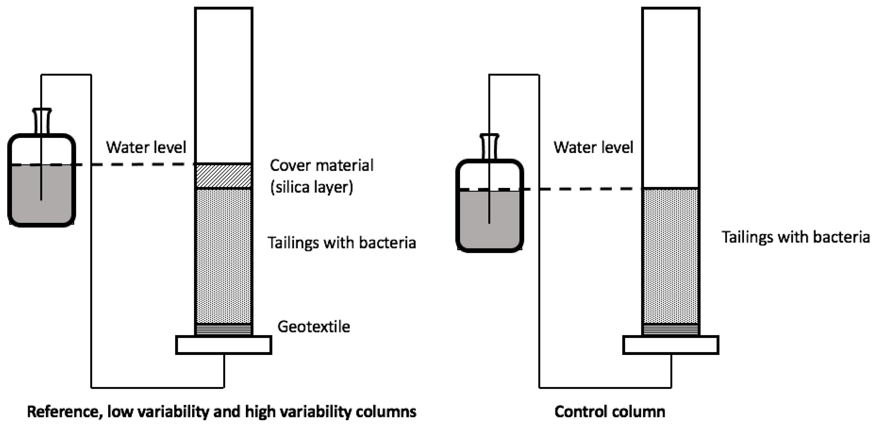 Mining 02 00020 g001 Mining 02 00020 g001