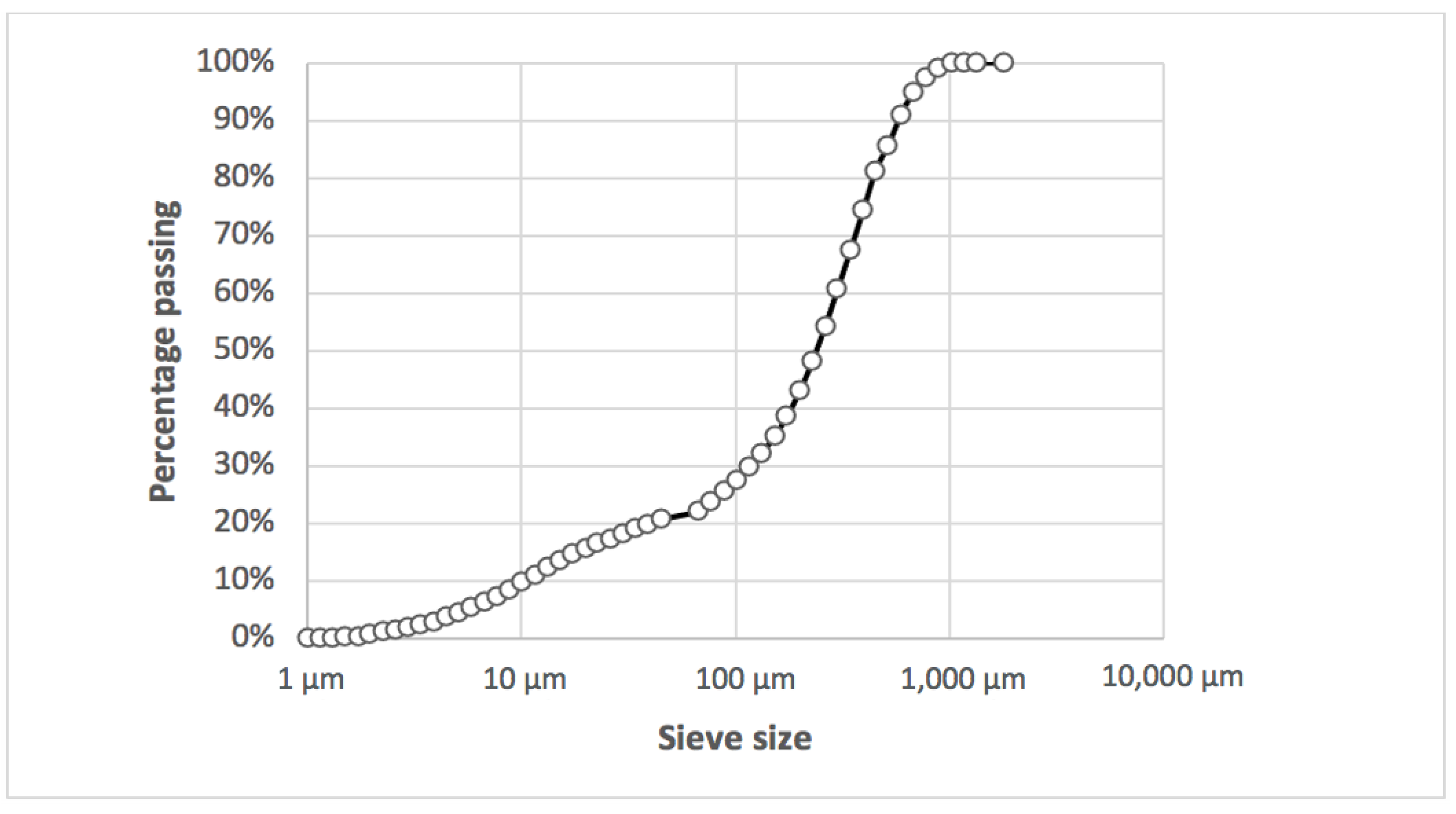 Mining 02 00020 g002 Mining 02 00020 g002