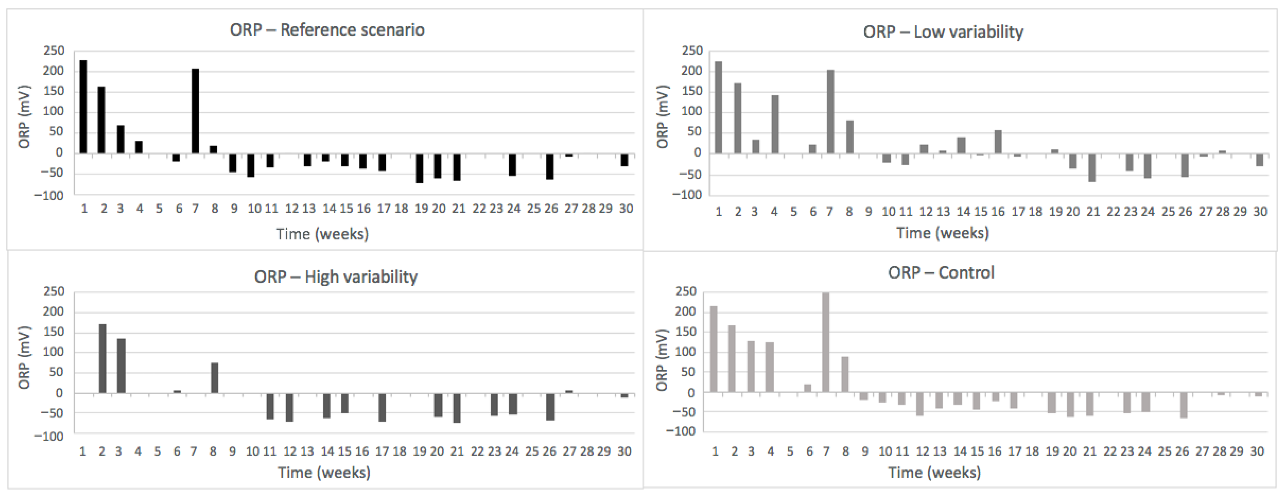 Mining 02 00020 g006 Mining 02 00020 g006